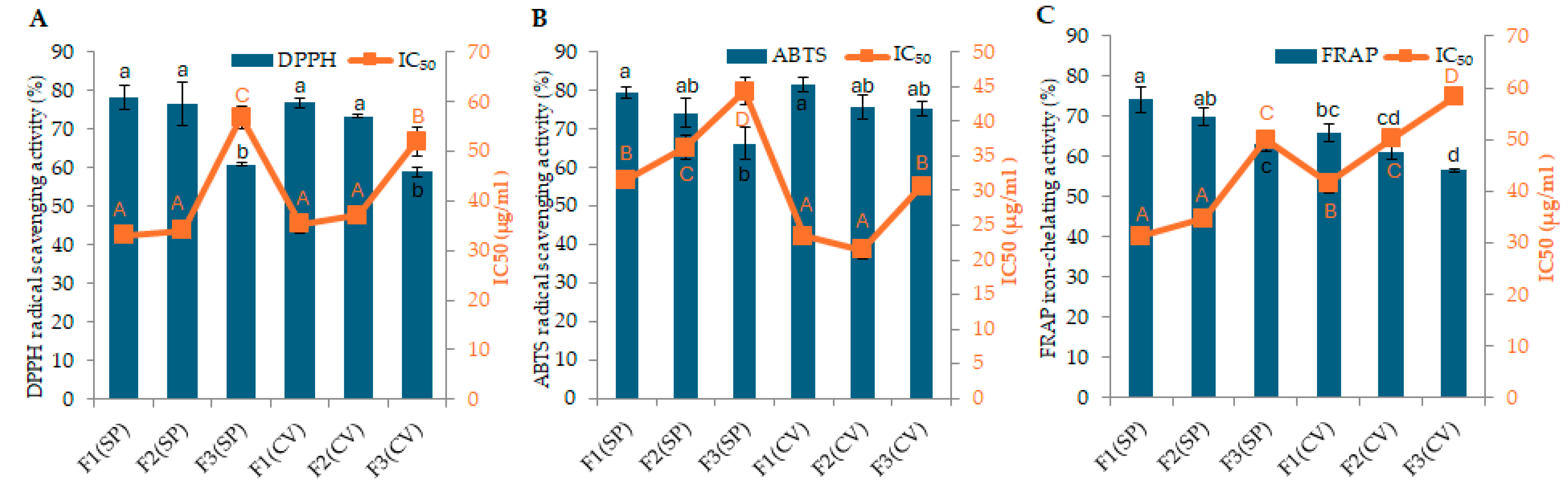 Marinedrugs 23 00162 g001