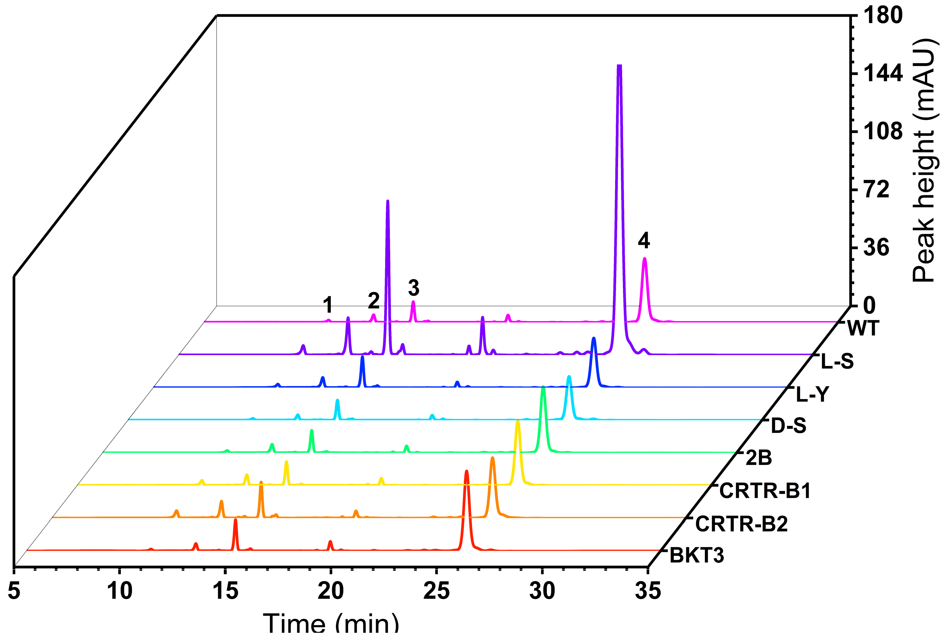 Marinedrugs 23 00164 g003