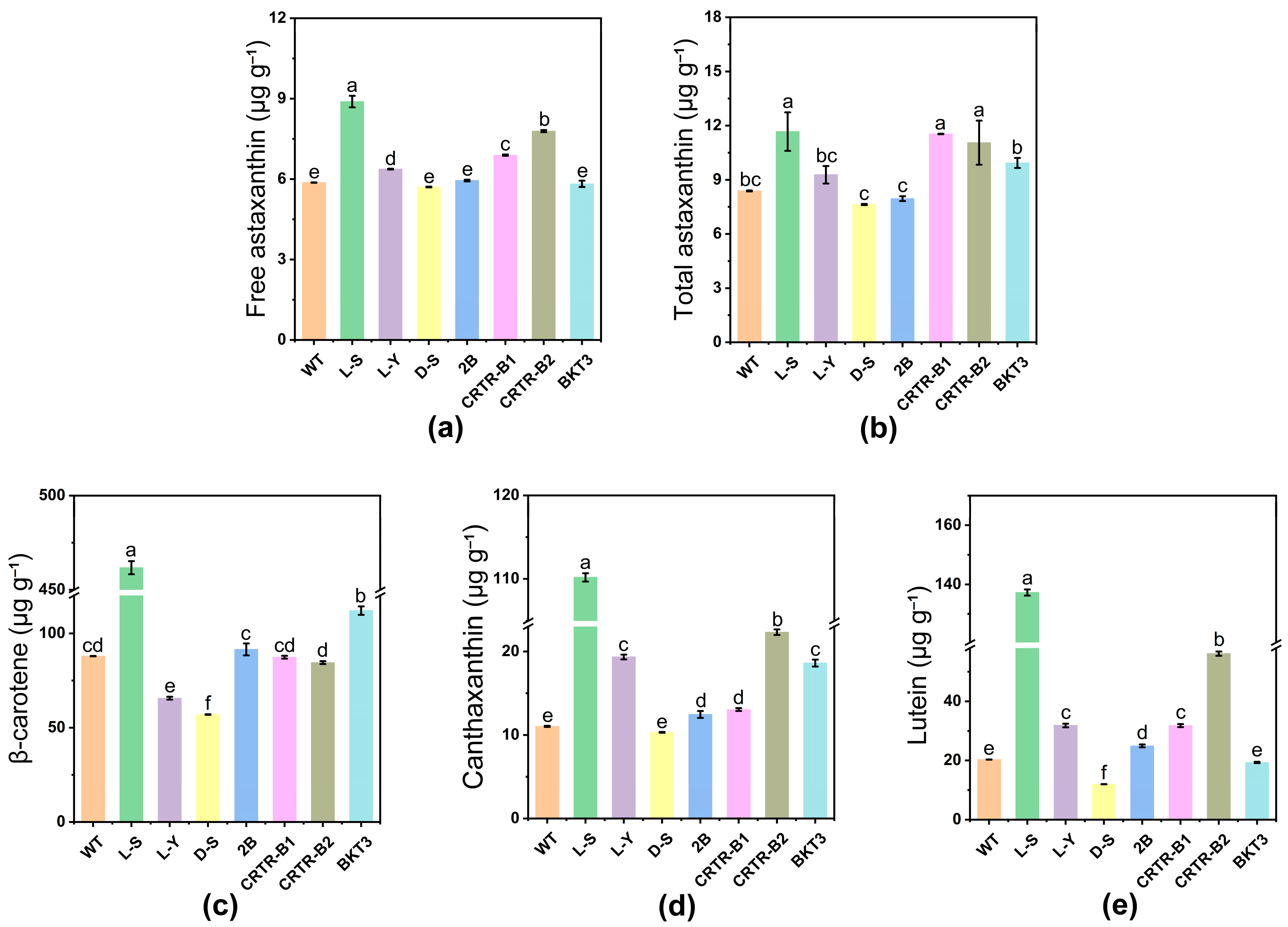 Marinedrugs 23 00164 g004