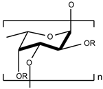 Marinedrugs 23 00165 i005