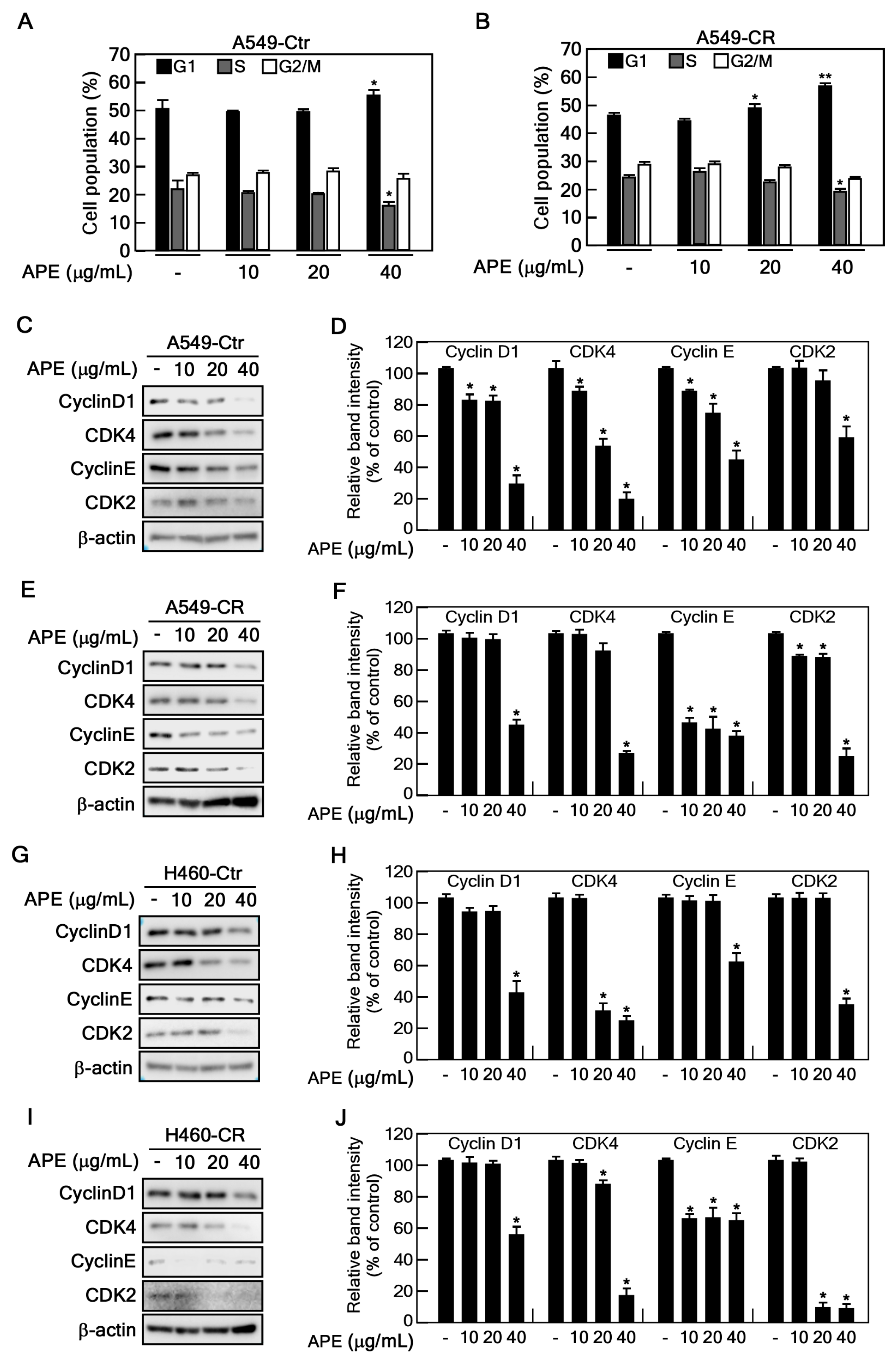 Marinedrugs 23 00167 g003