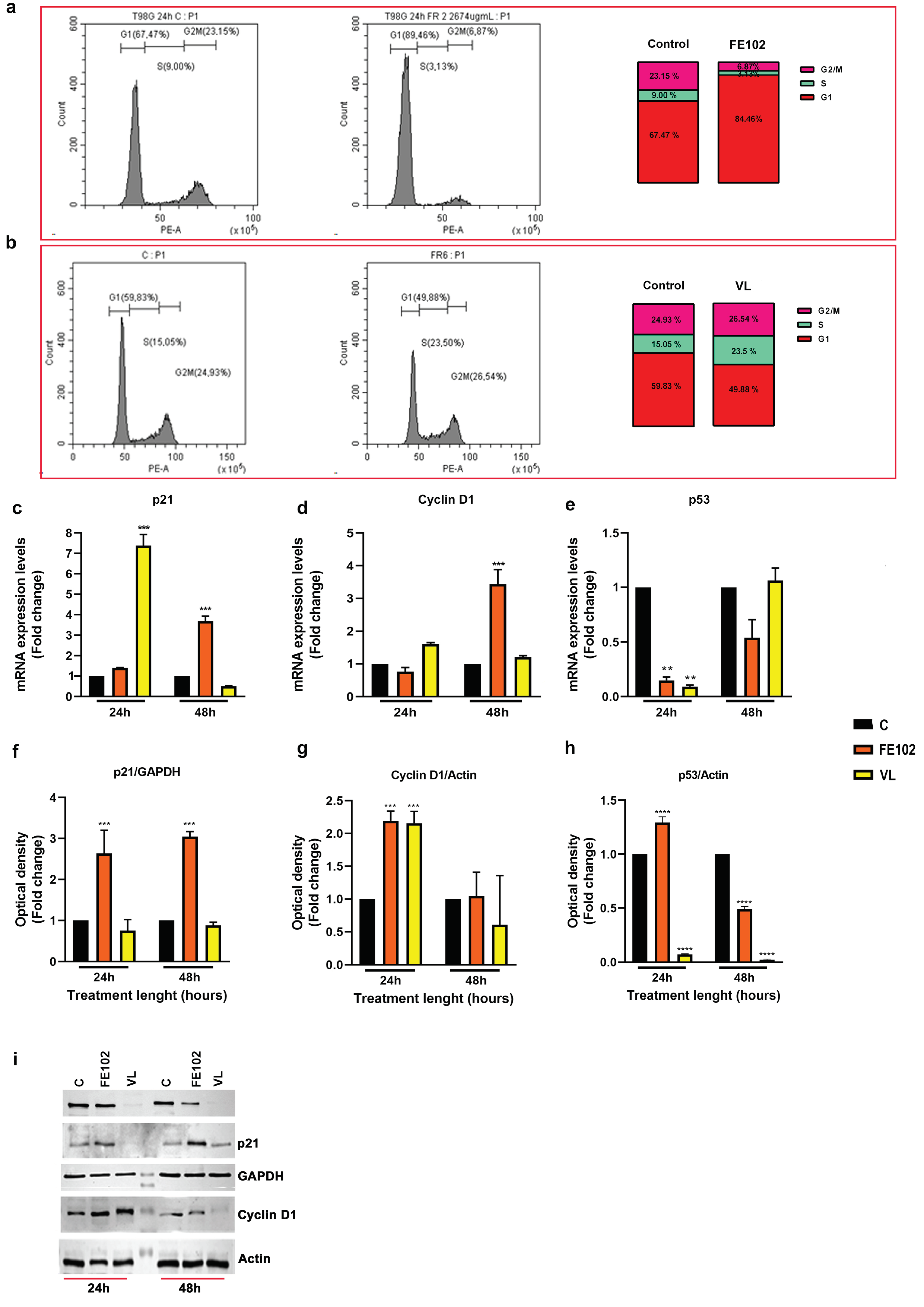 Marinedrugs 23 00173 g003
