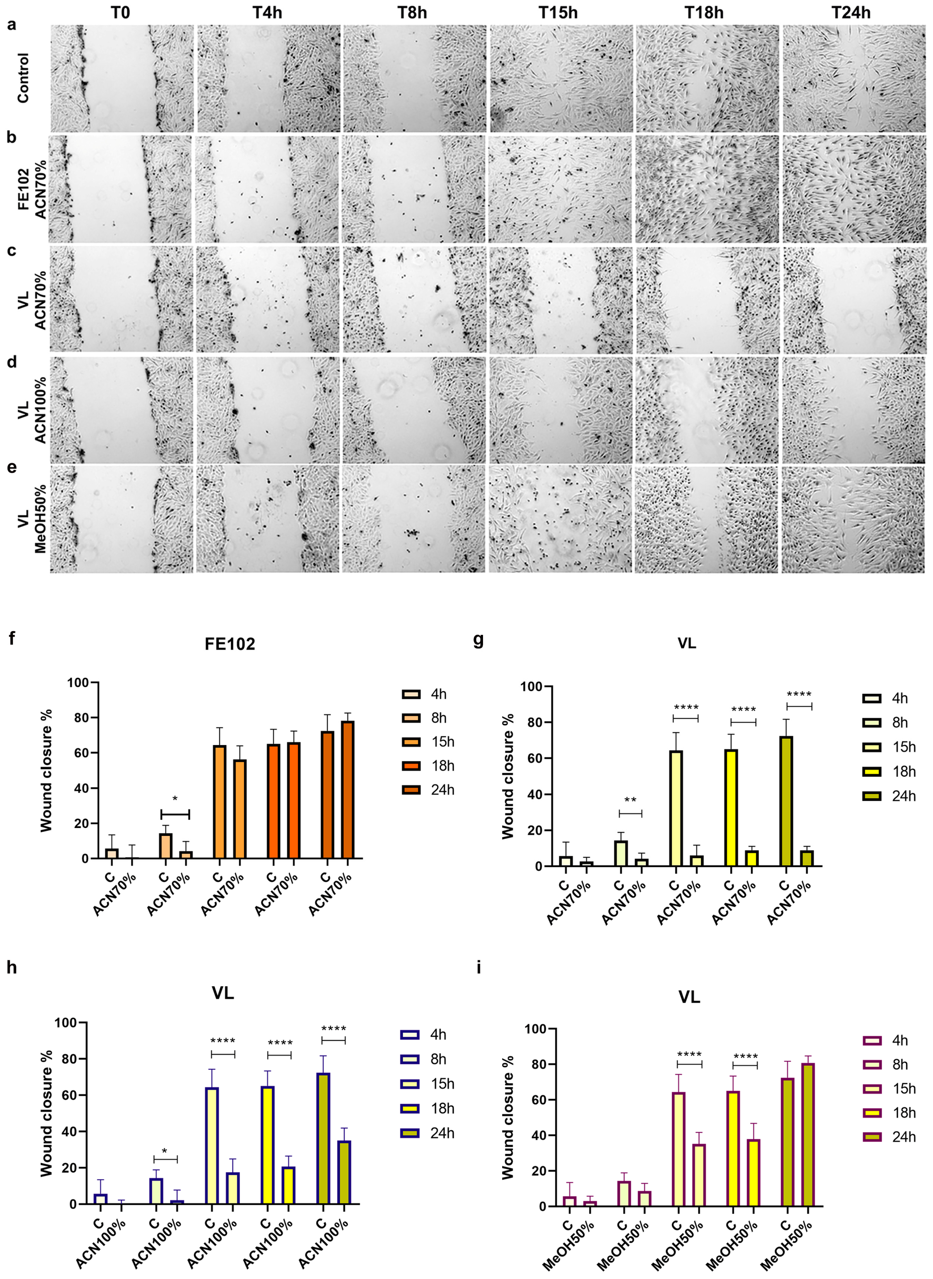 Marinedrugs 23 00173 g007