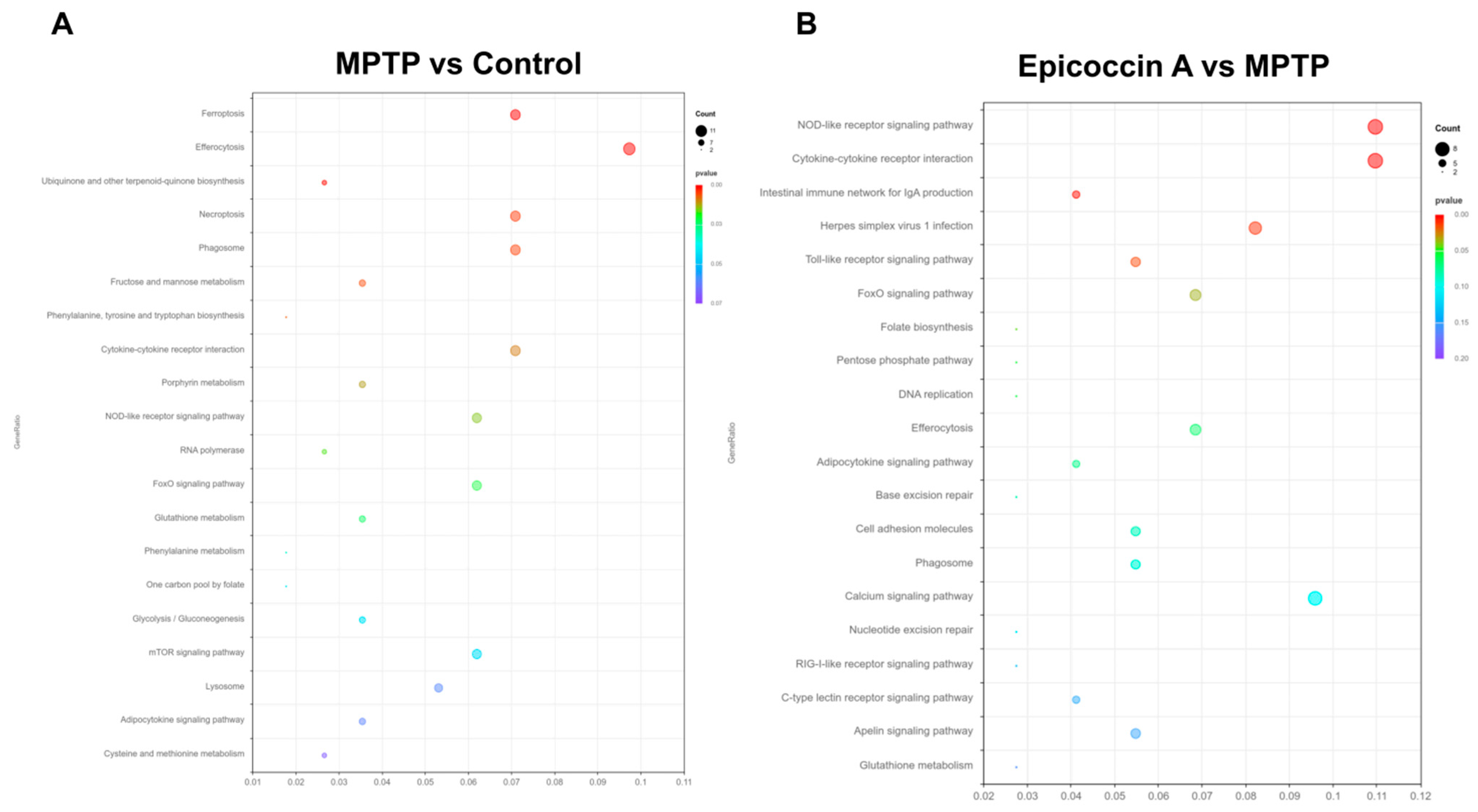 Marinedrugs 23 00175 g010