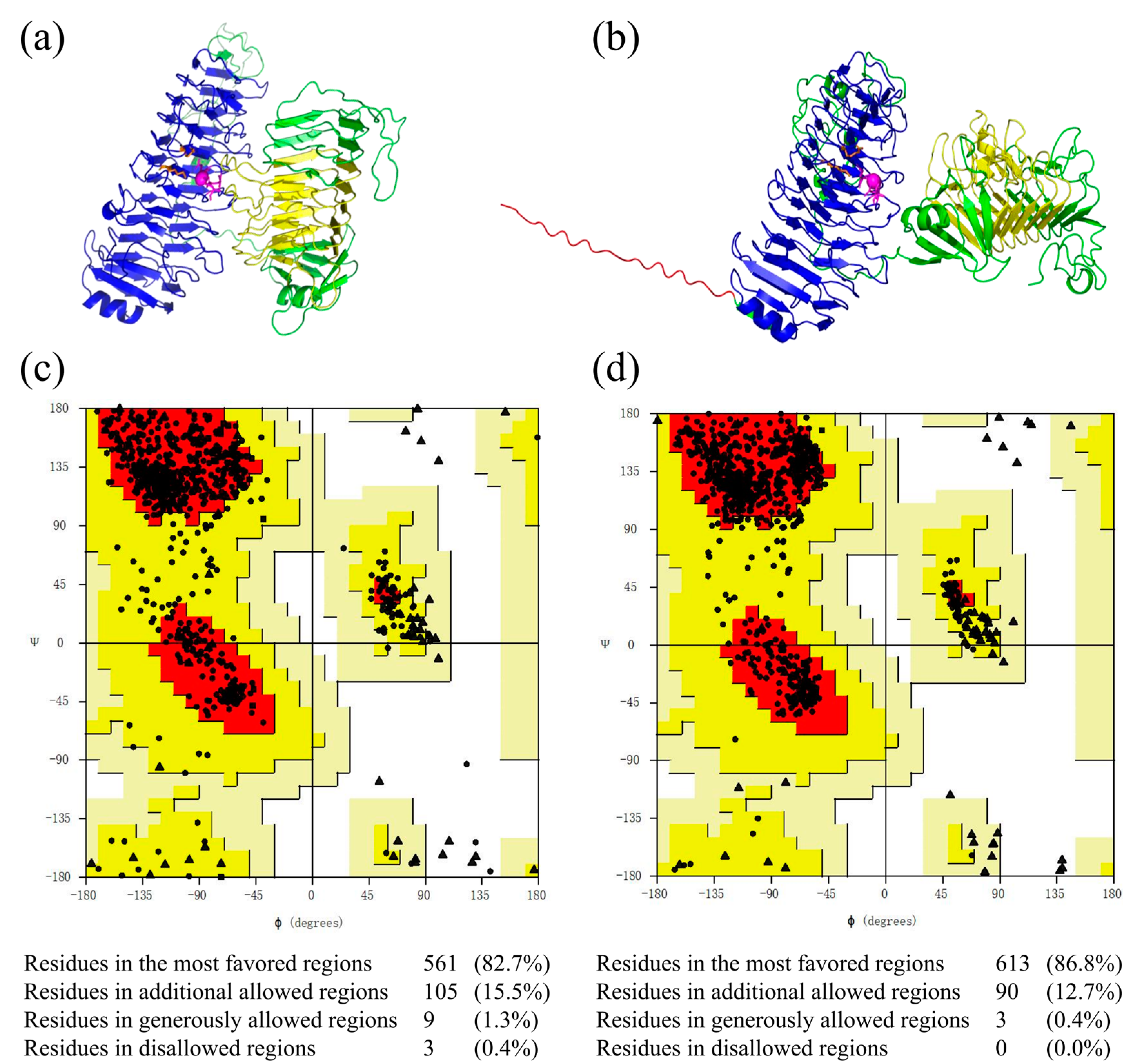 Marinedrugs 23 00176 g004