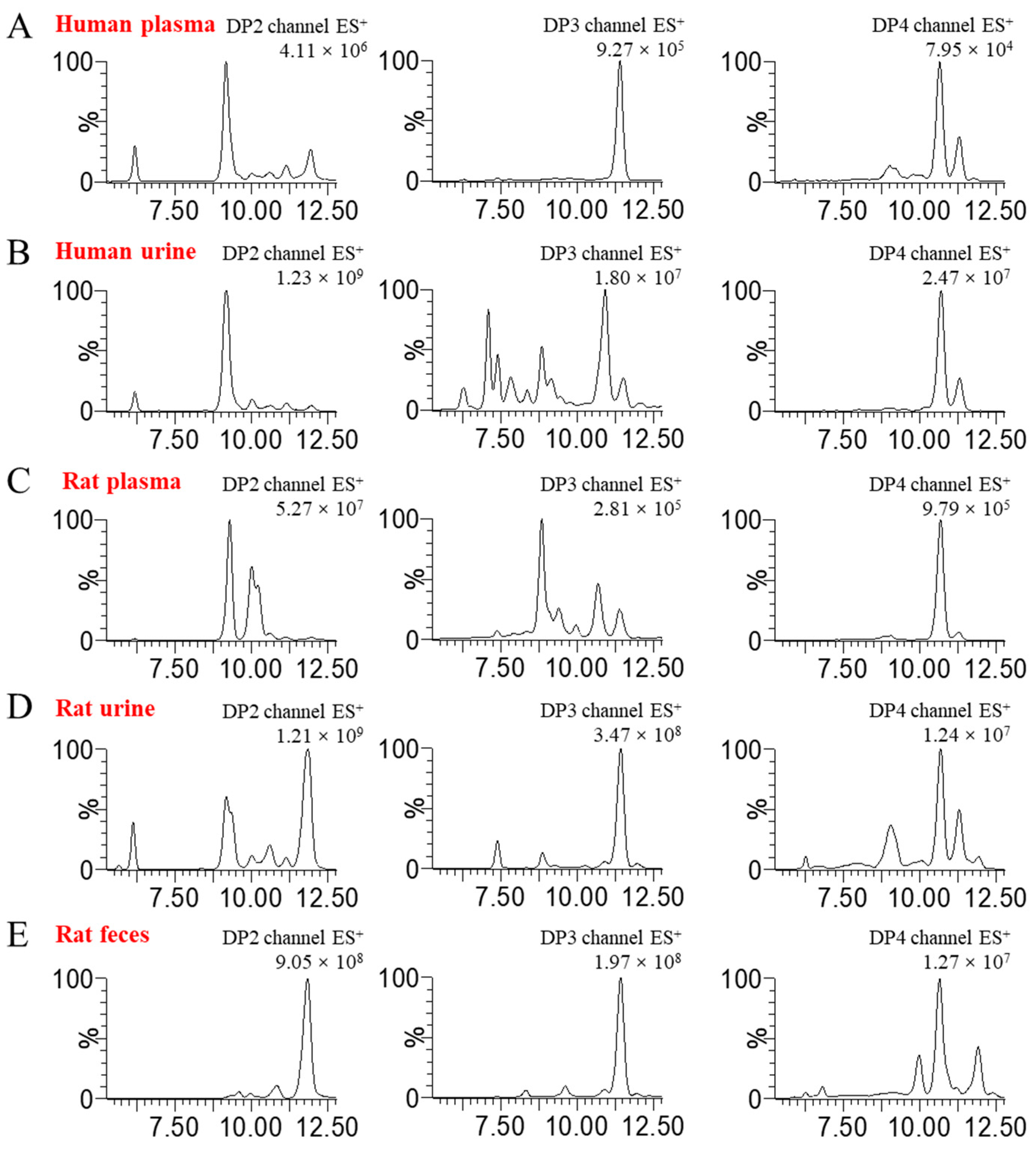Marinedrugs 23 00177 g001