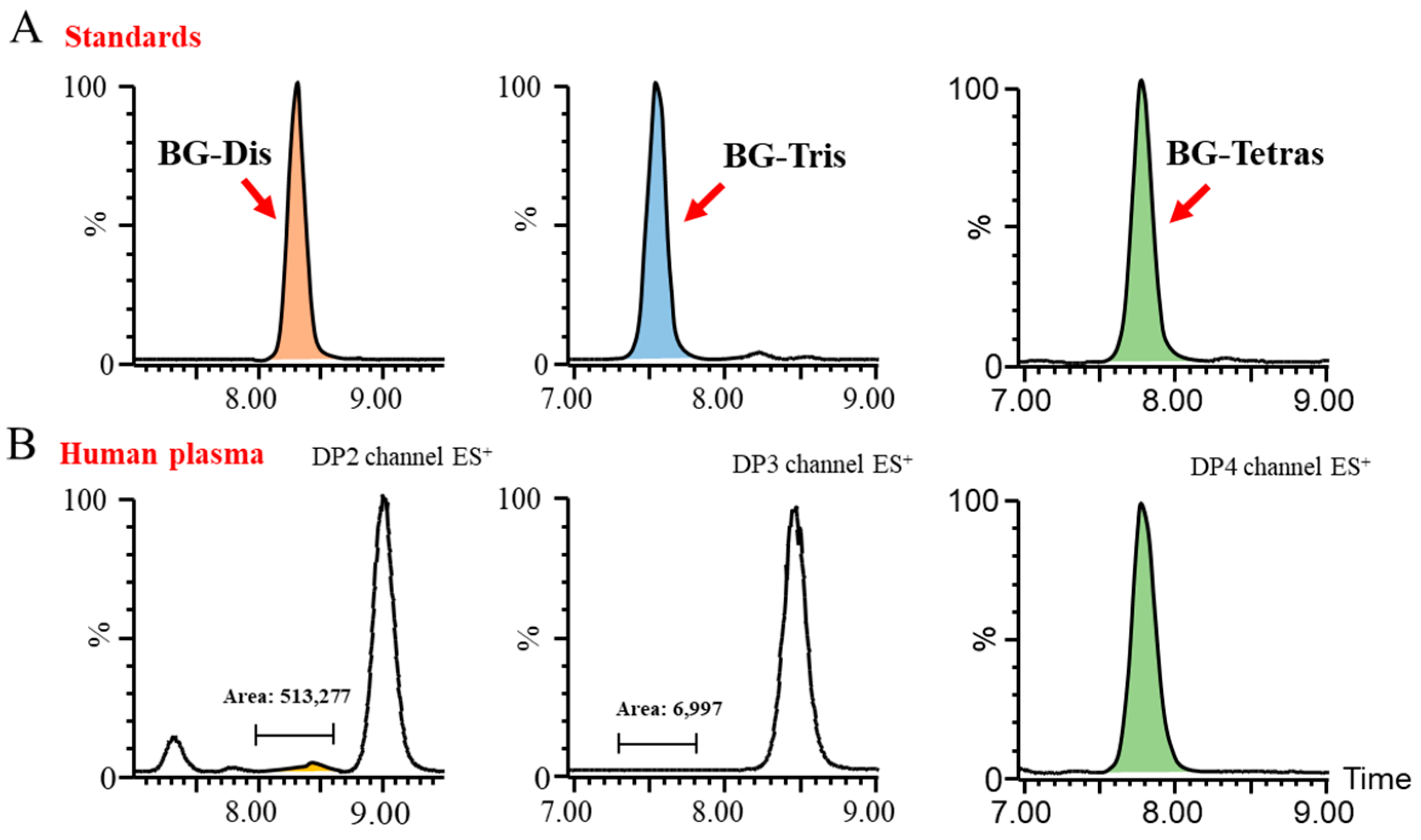 Marinedrugs 23 00177 g002