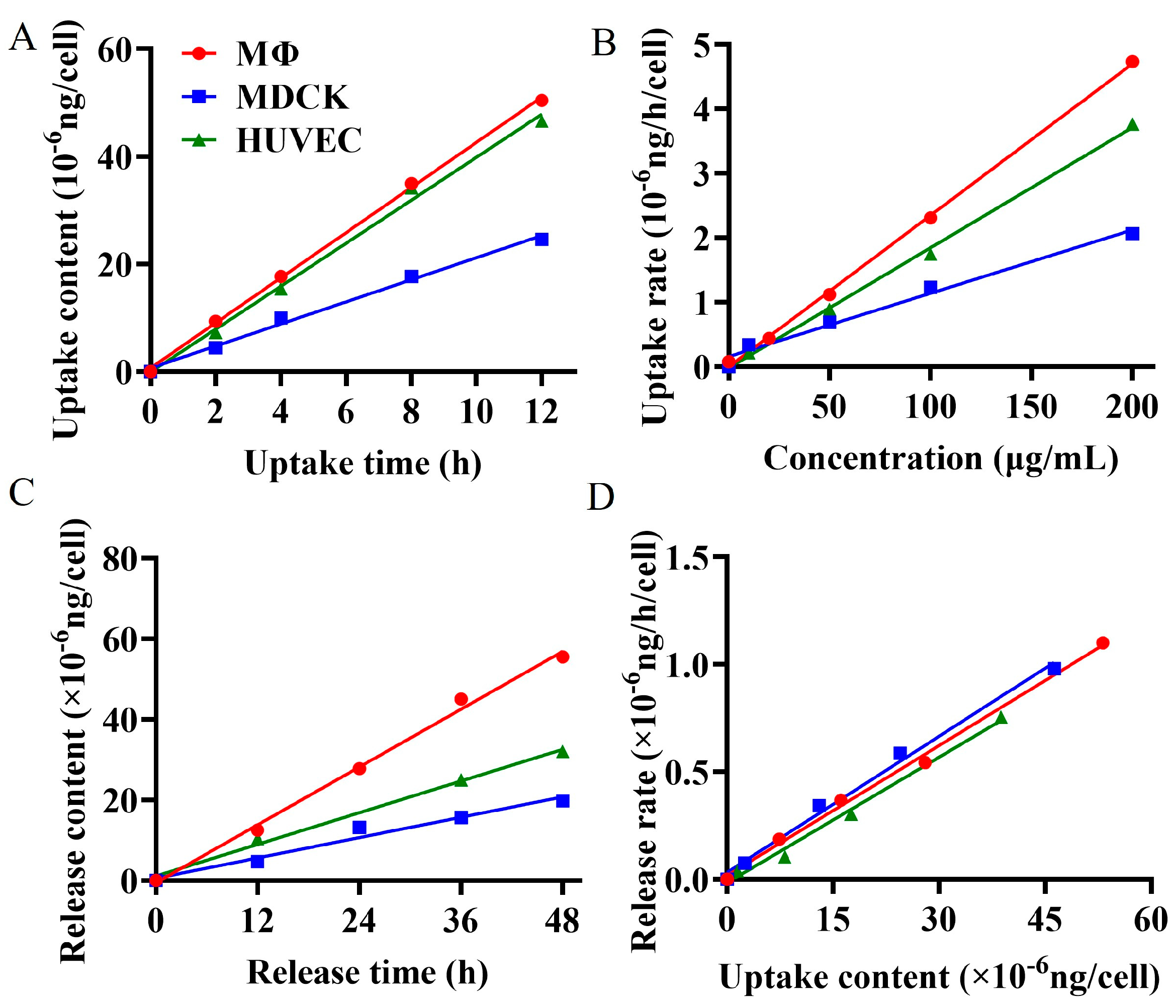 Marinedrugs 23 00177 g004