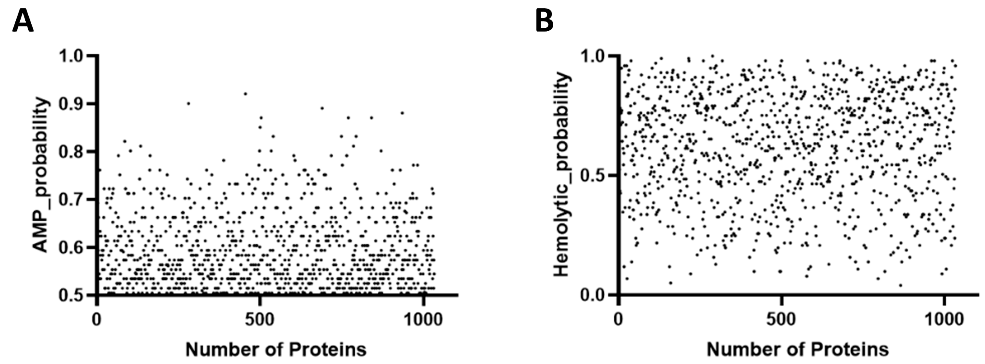 Marinedrugs 23 00178 g001