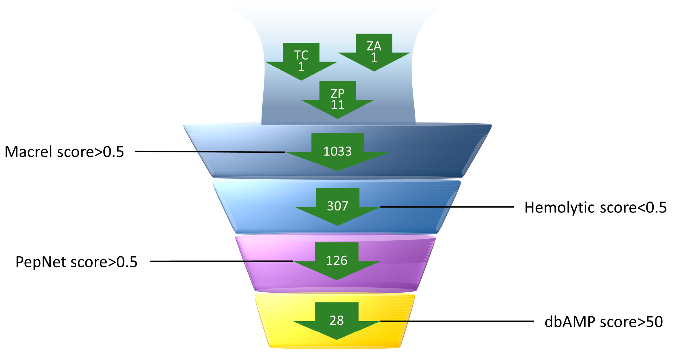 Marinedrugs 23 00178 g002