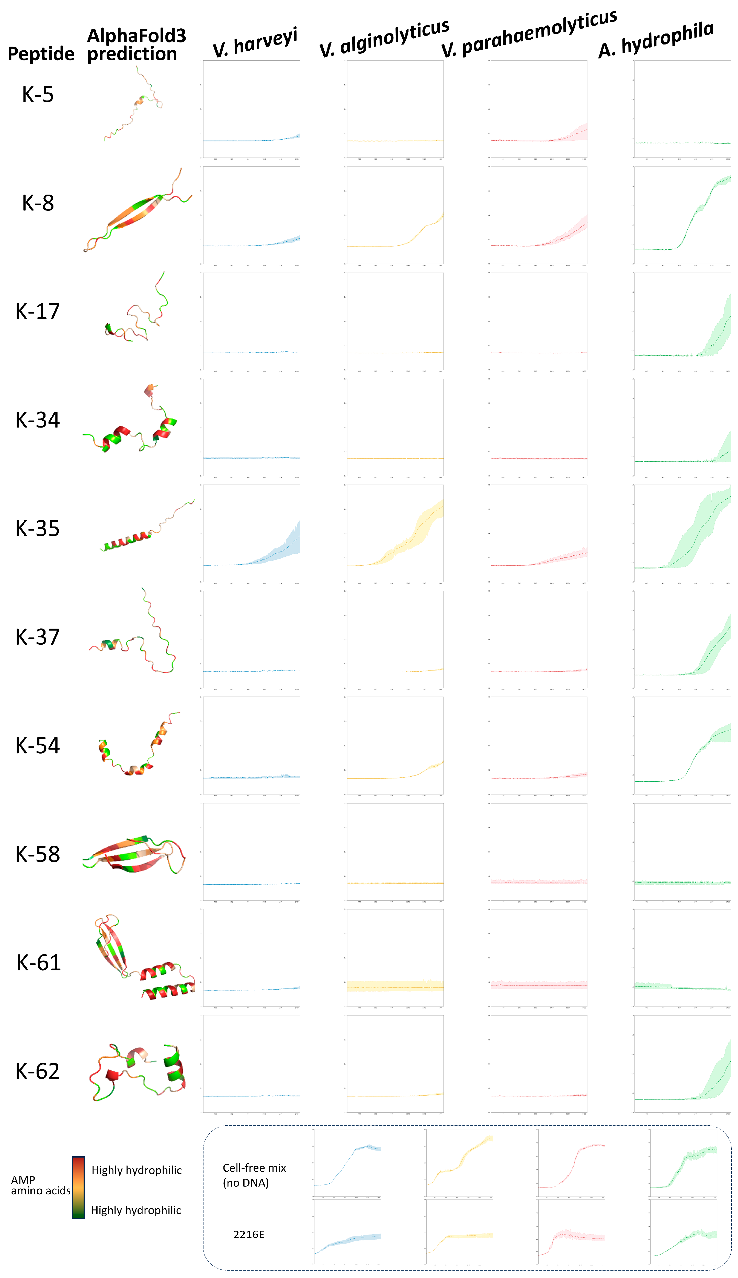 Marinedrugs 23 00178 g003
