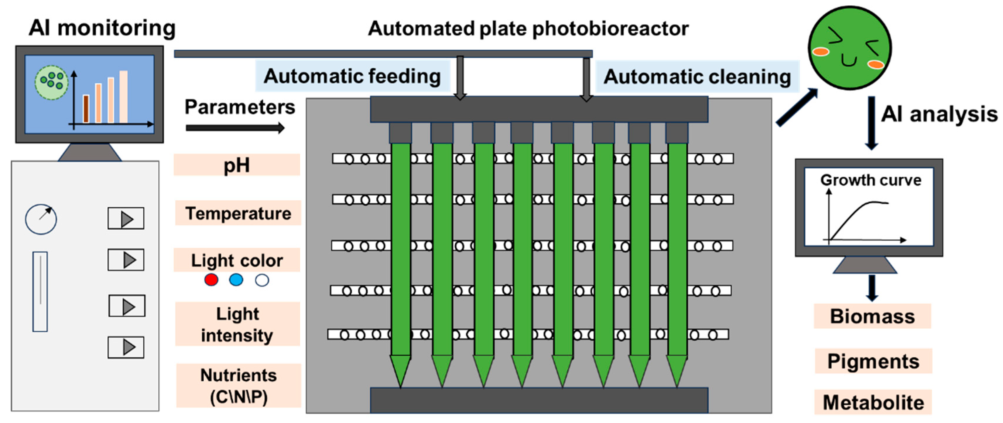 Marinedrugs 23 00184 g001