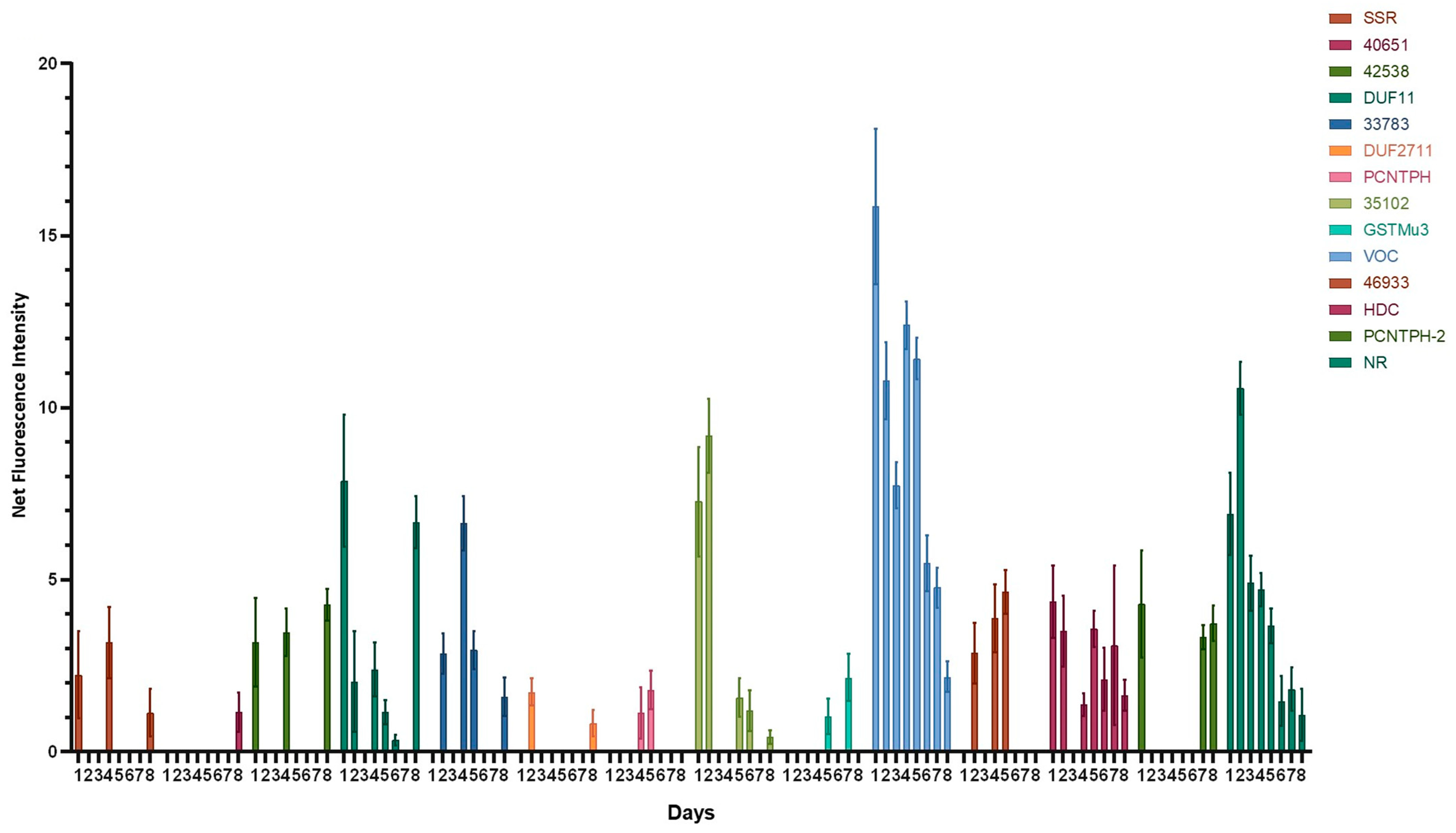Marinedrugs 23 00185 g001