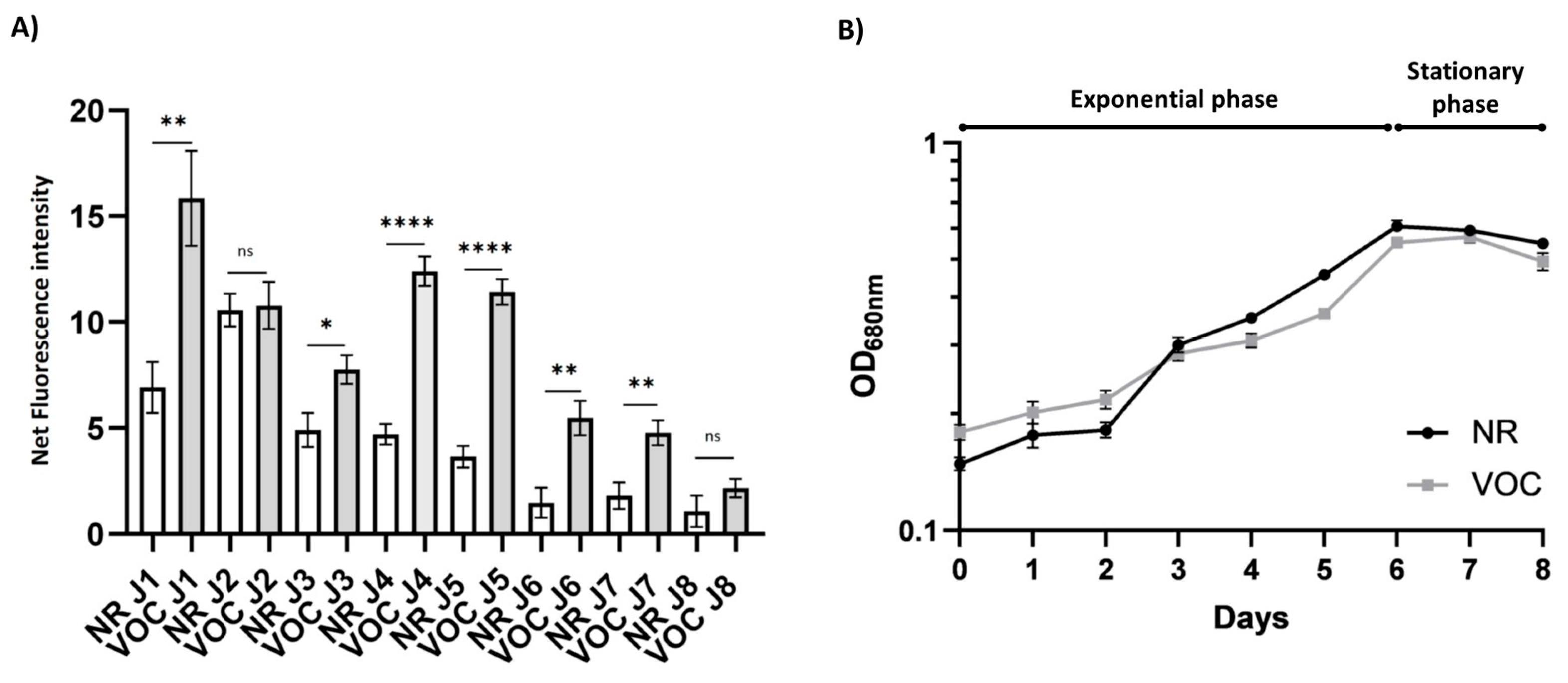 Marinedrugs 23 00185 g002