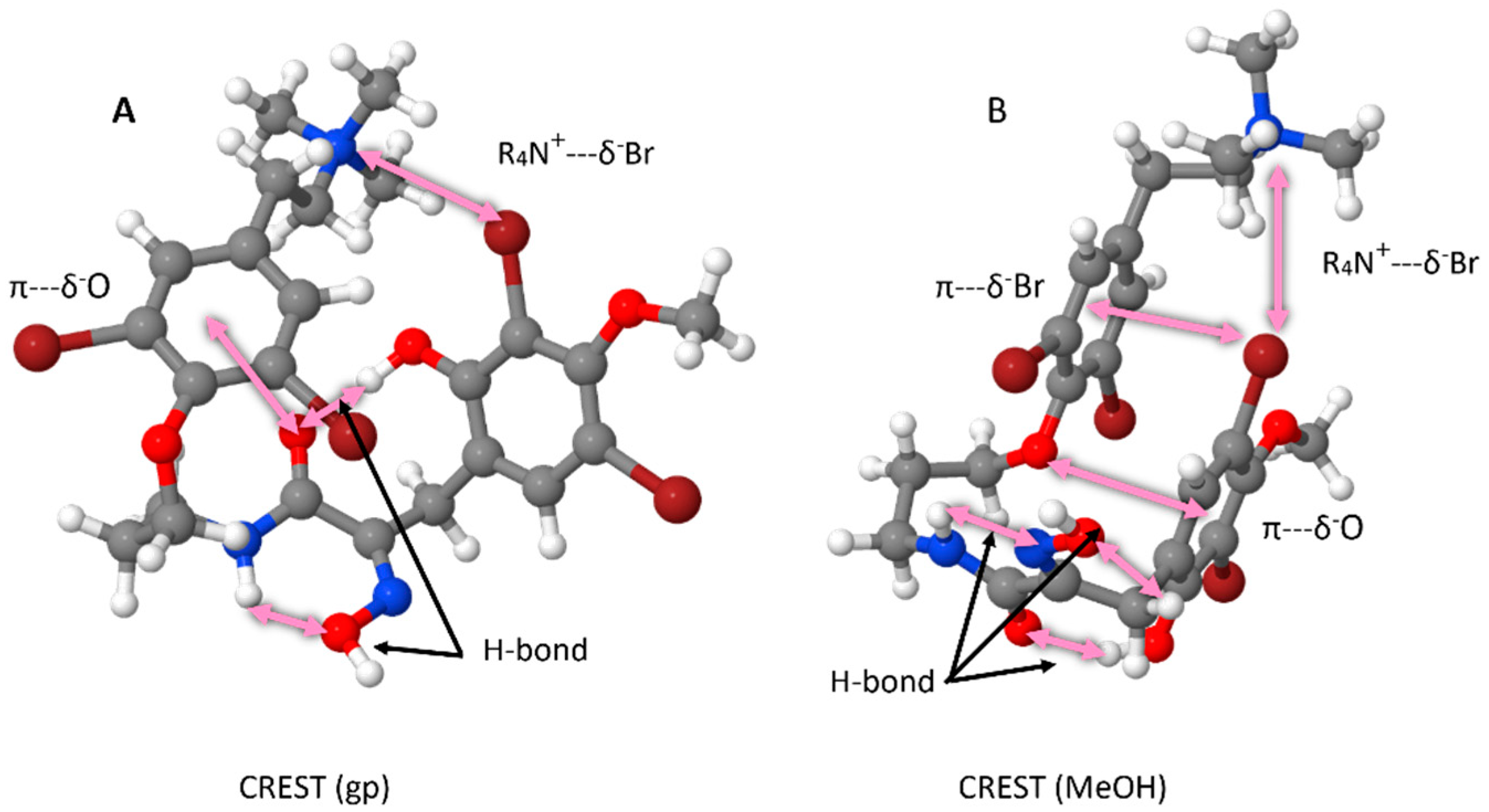 Marinedrugs 23 00186 g005