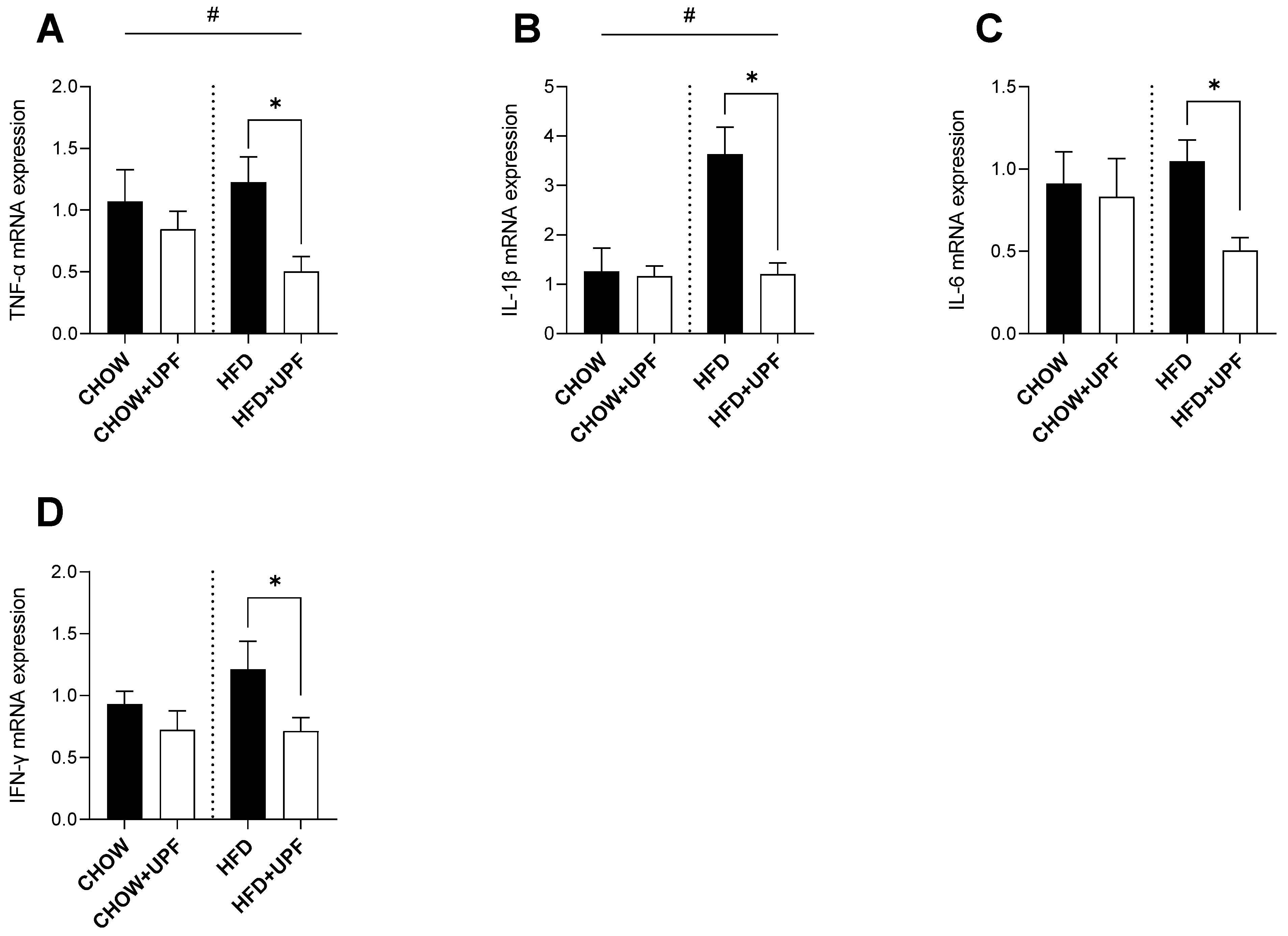 Marinedrugs 23 00189 g003
