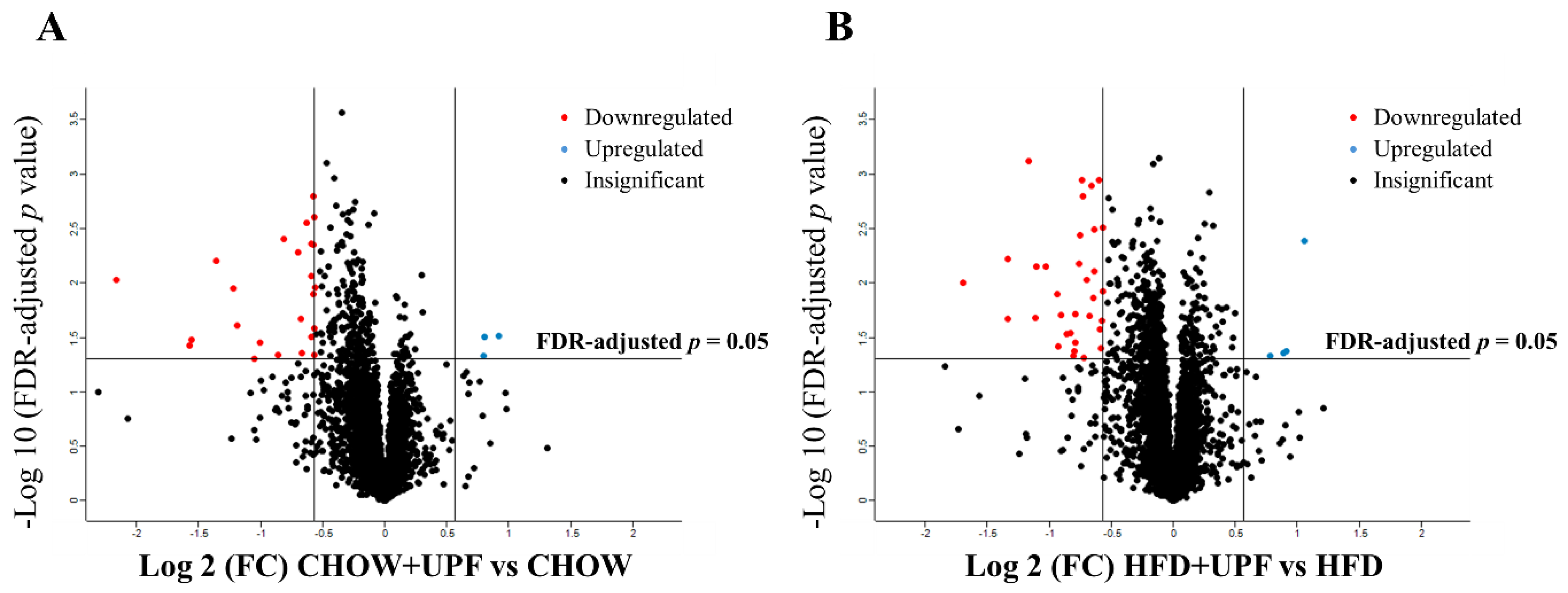 Marinedrugs 23 00189 g005