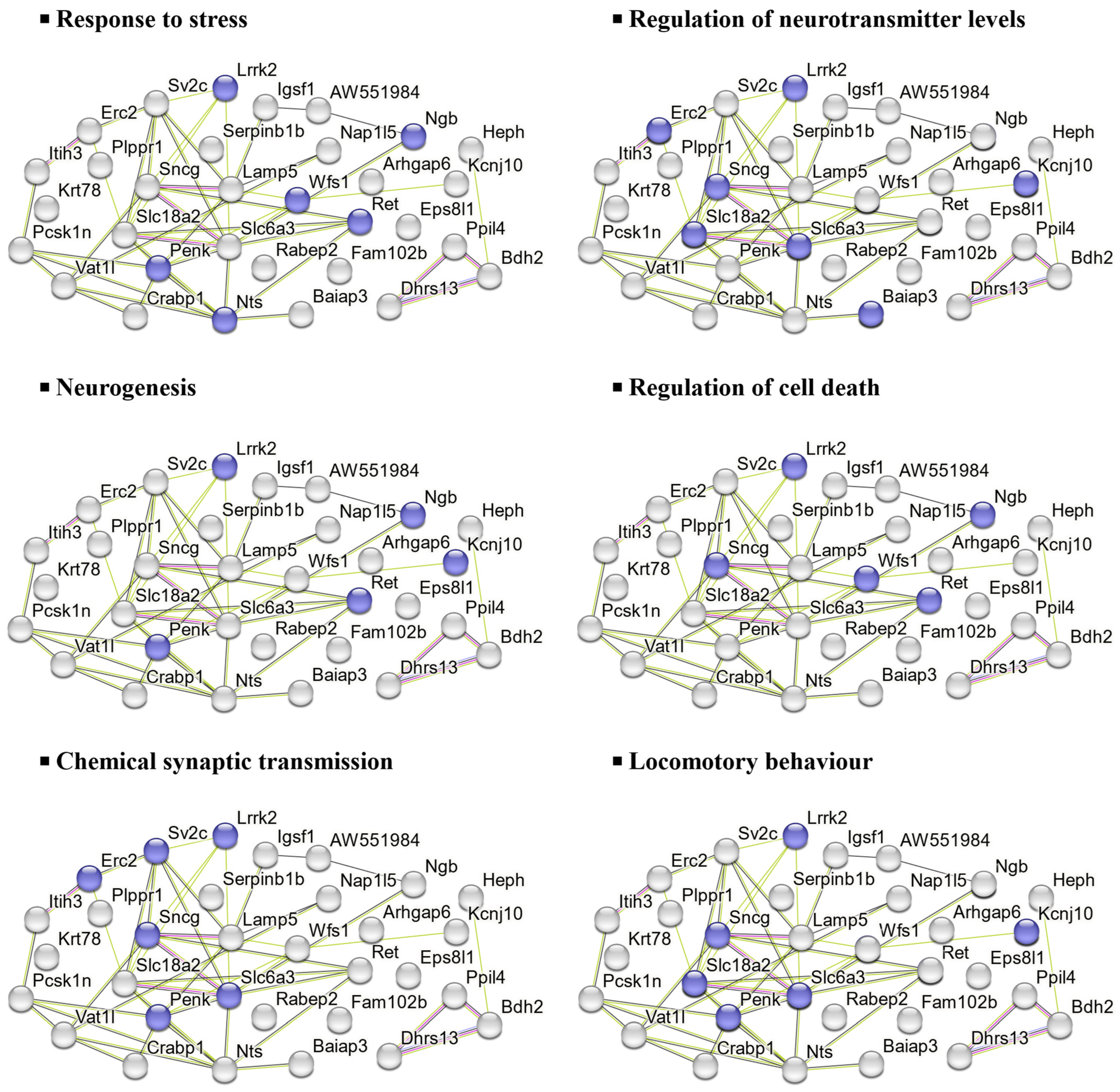 Marinedrugs 23 00189 g007