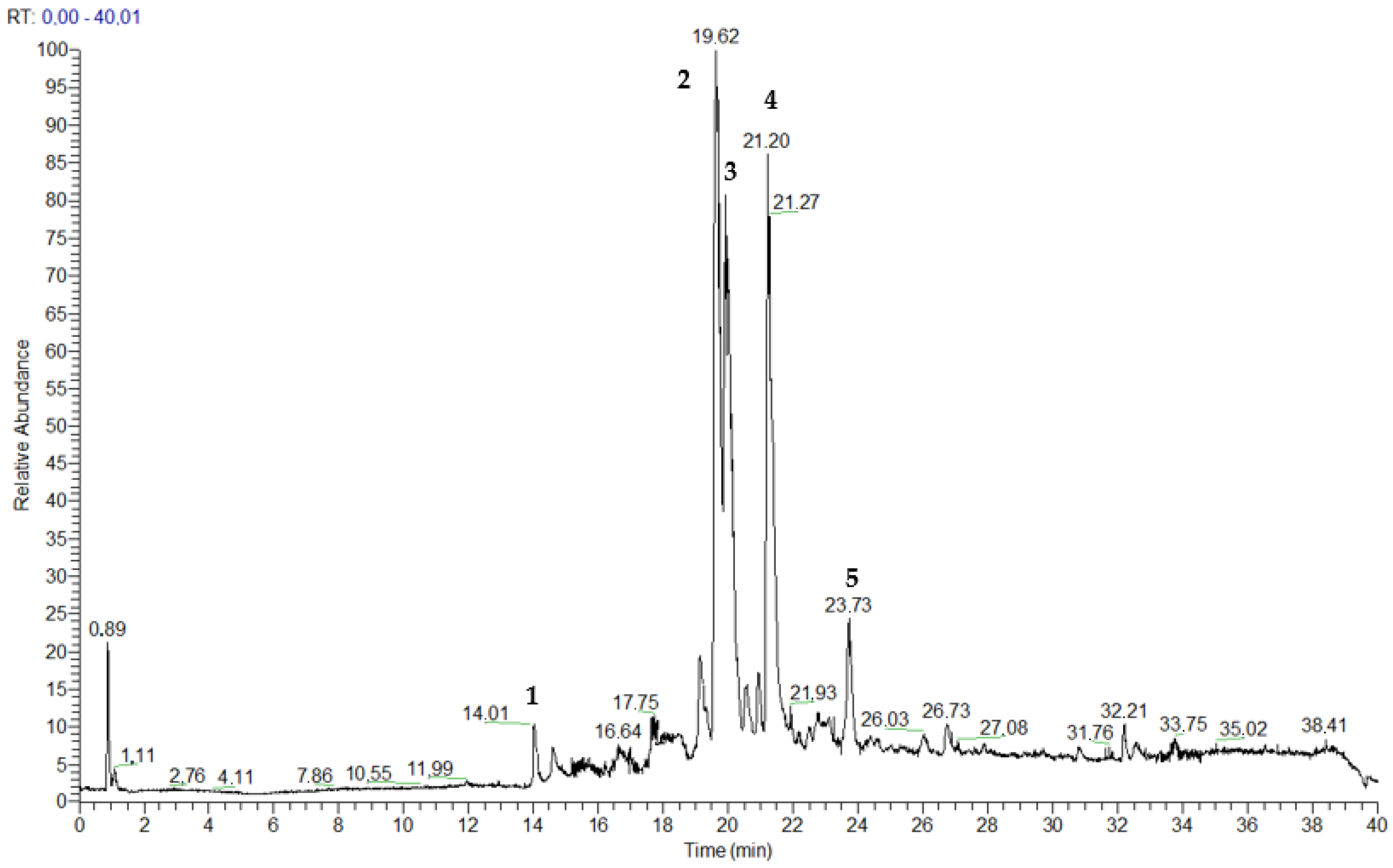 Marinedrugs 23 00195 g003