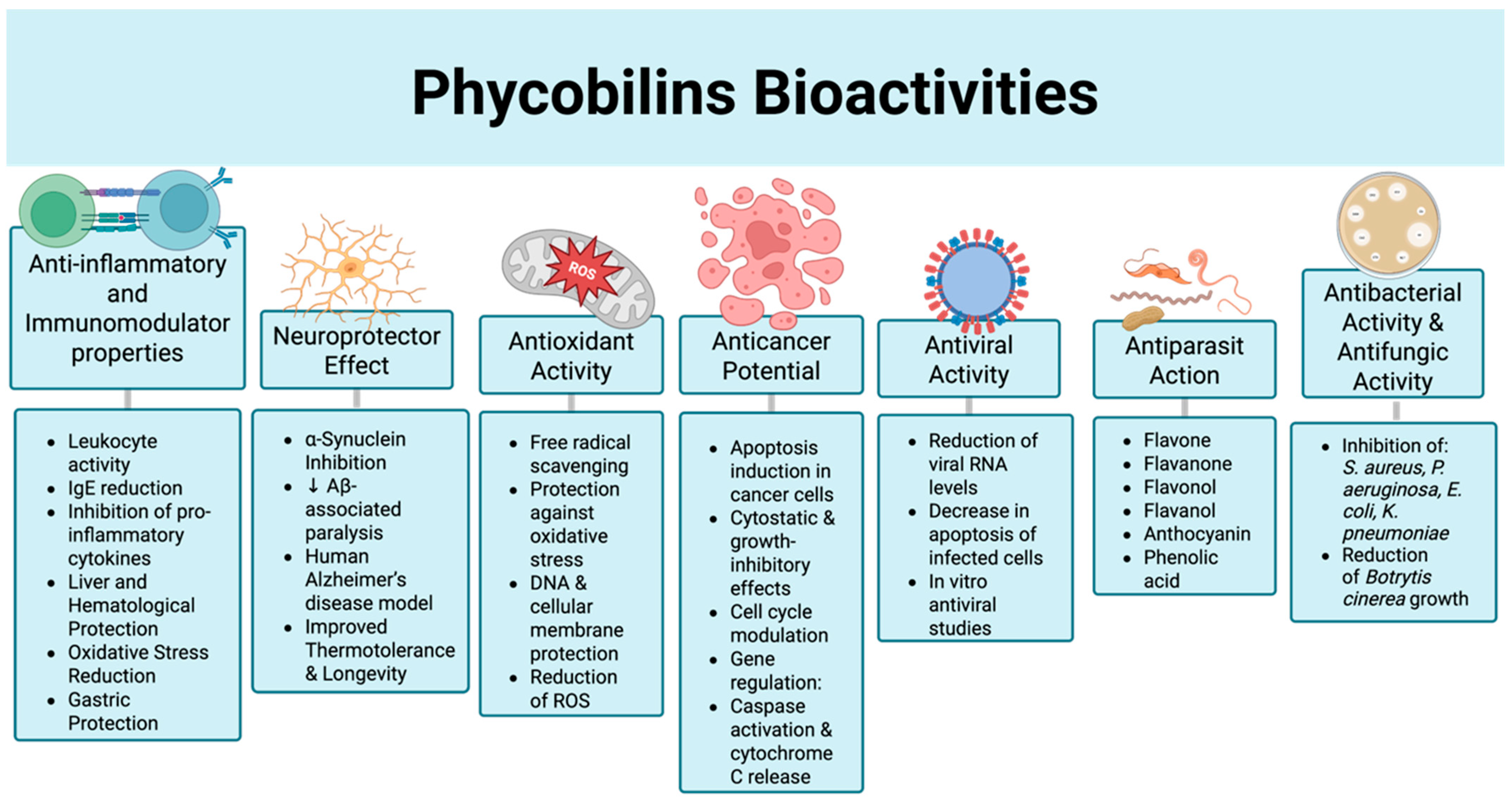 Marinedrugs 23 00201 g004