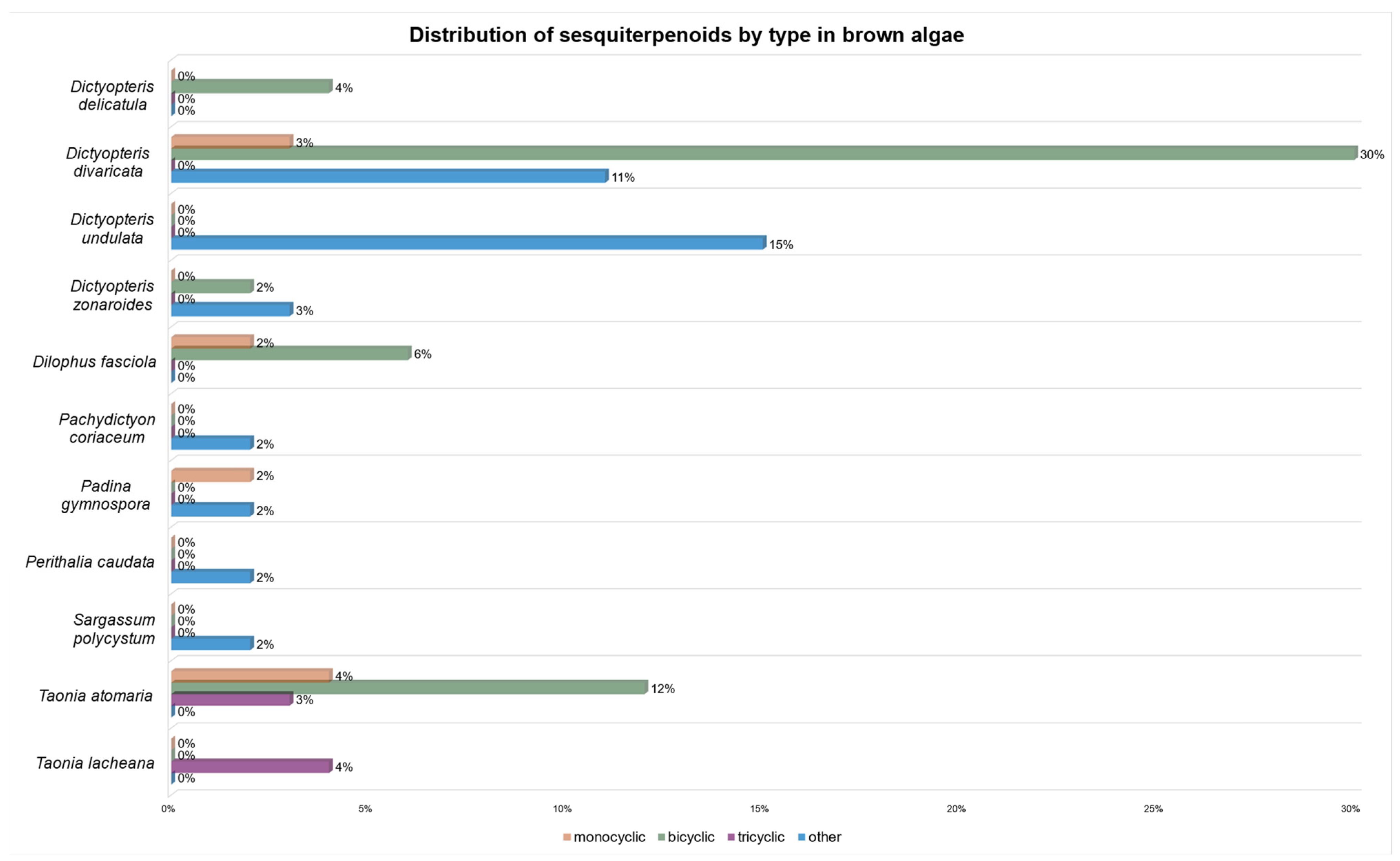 Marinedrugs 23 00210 g017