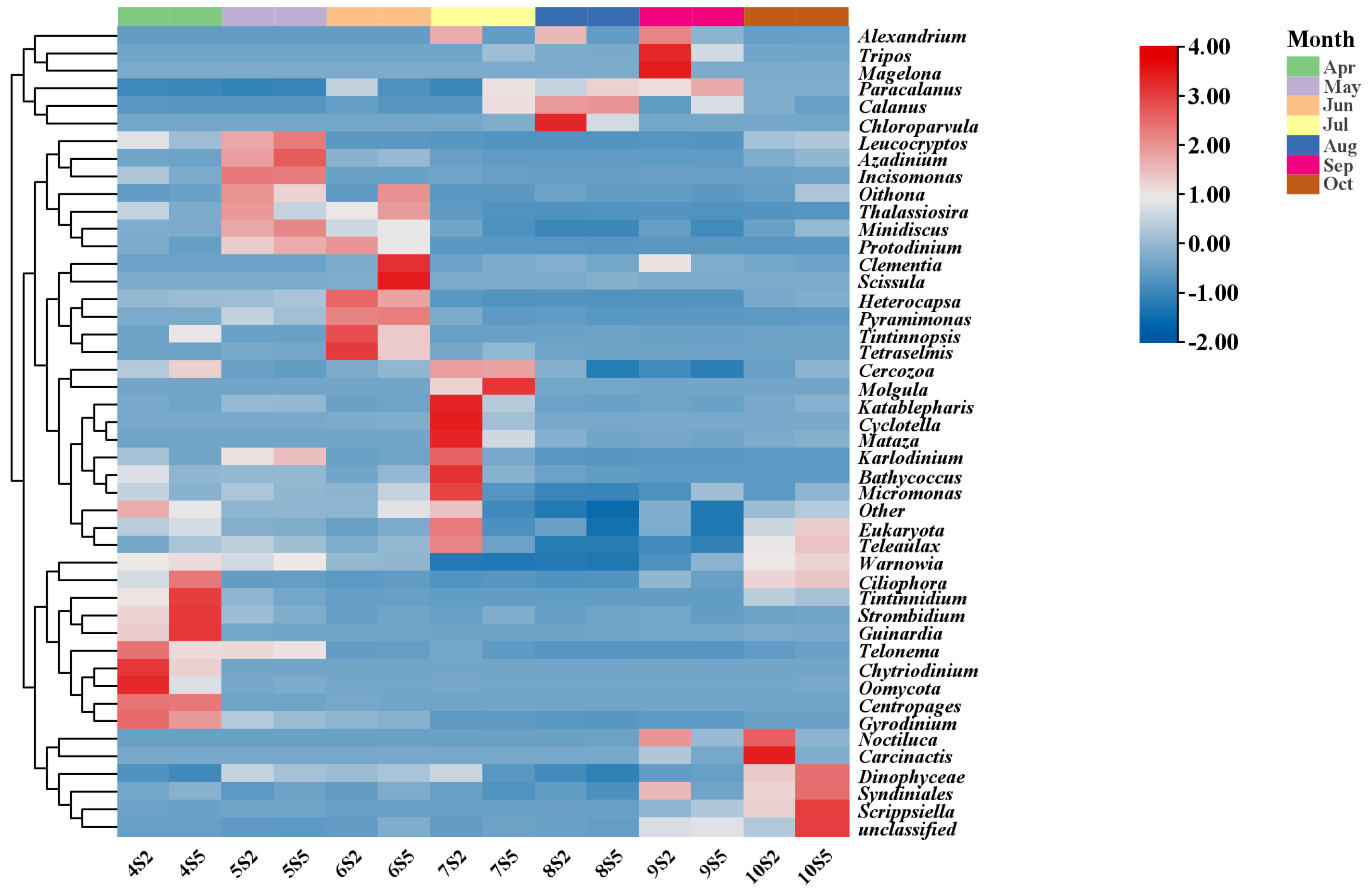 Marinedrugs 23 00217 g006
