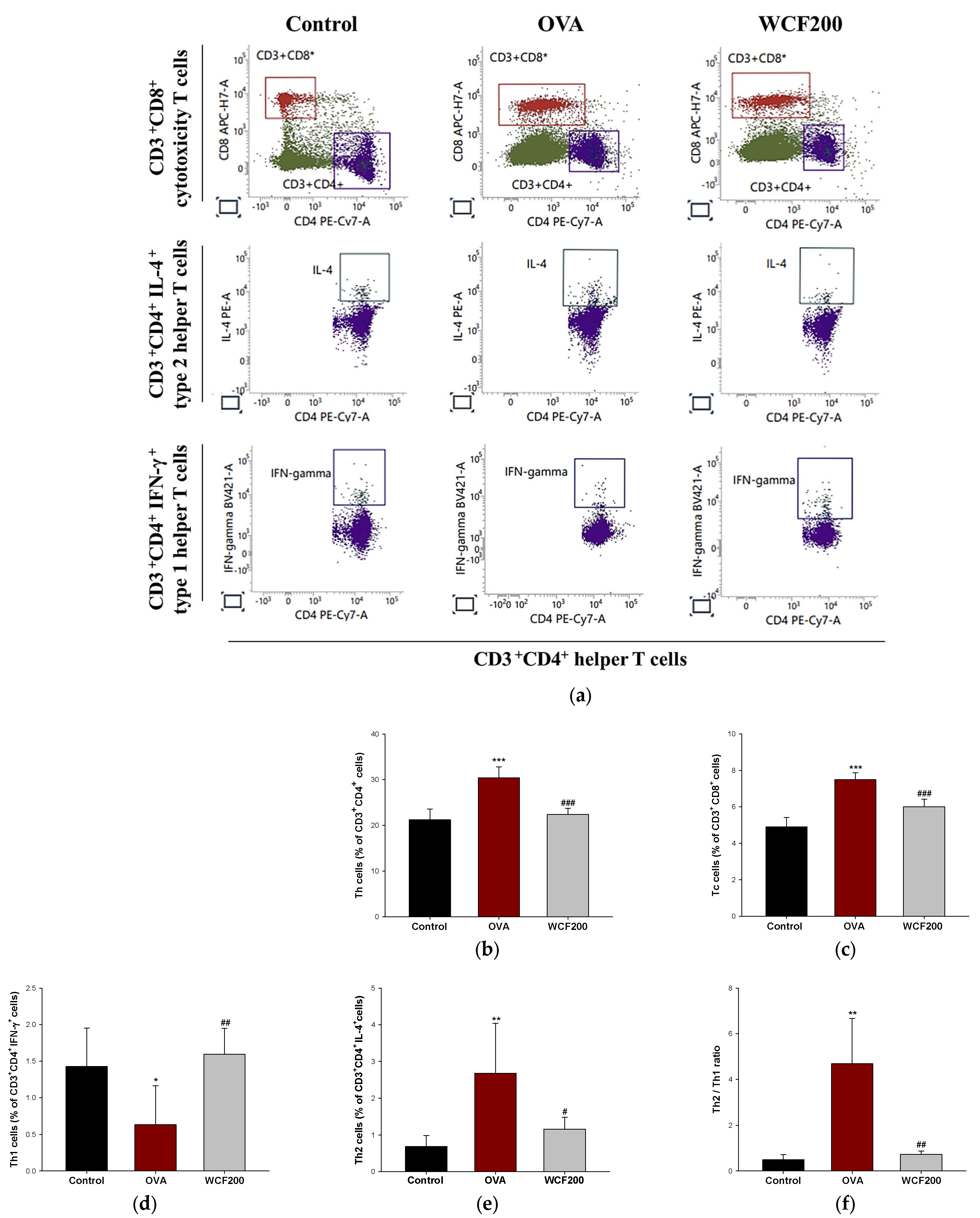 Marinedrugs 23 00221 g002