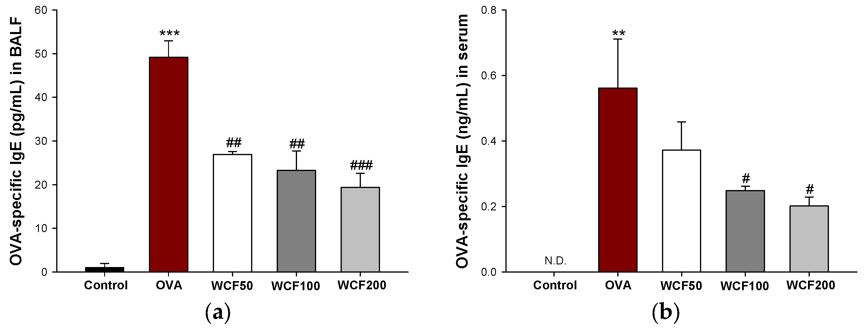 Marinedrugs 23 00221 g004