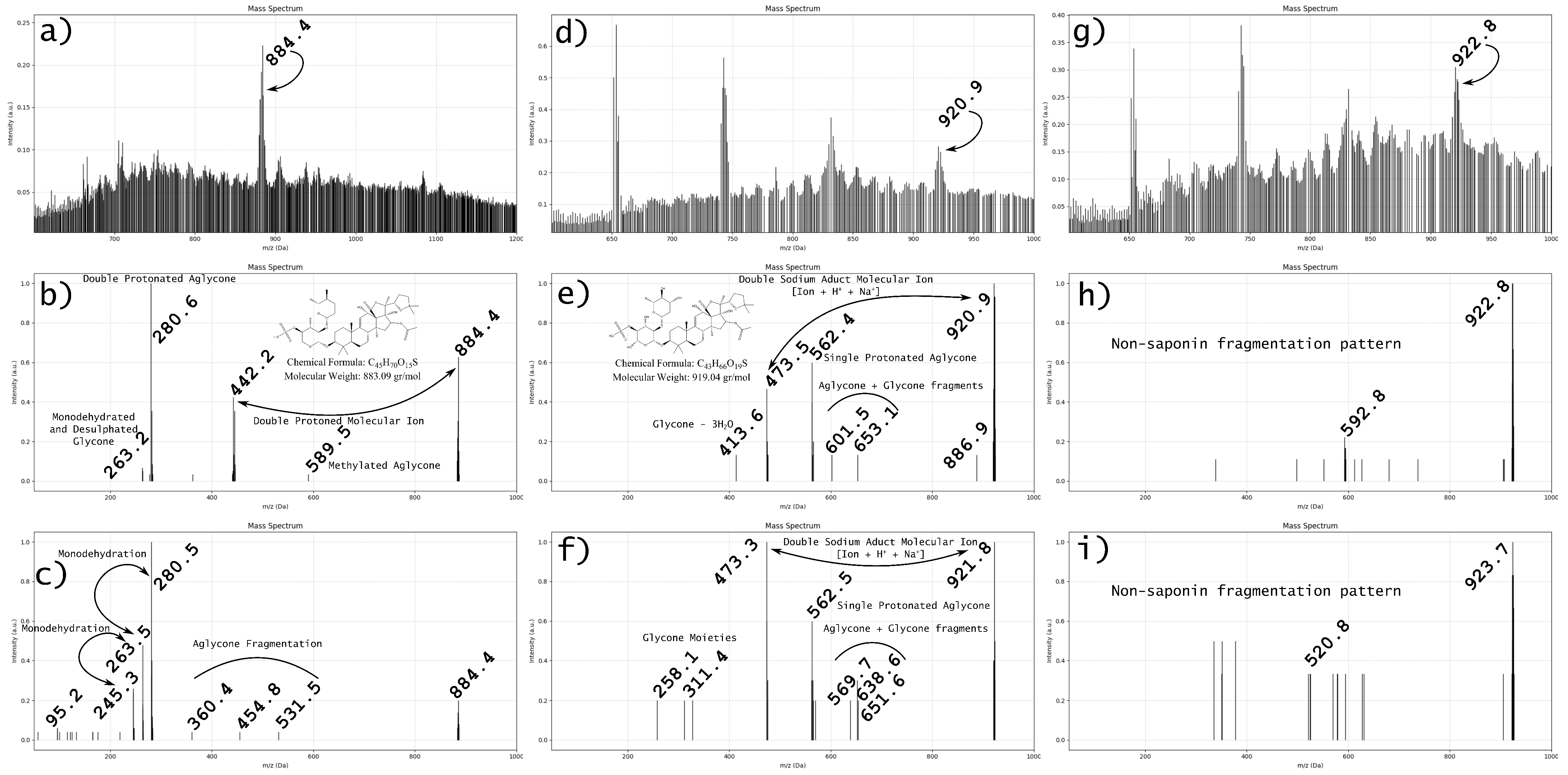 Marinedrugs 23 00227 g002
