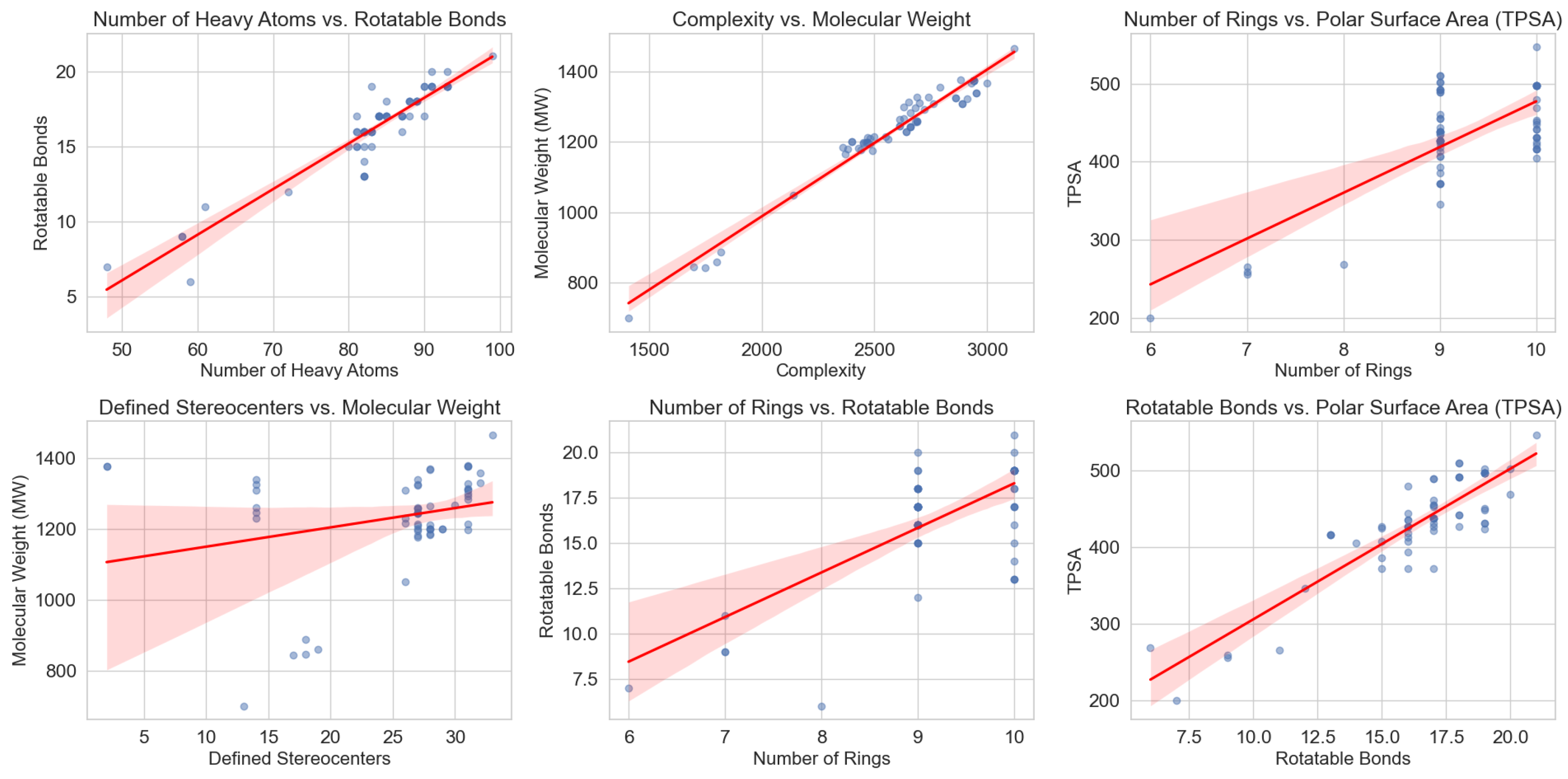Marinedrugs 23 00227 g007