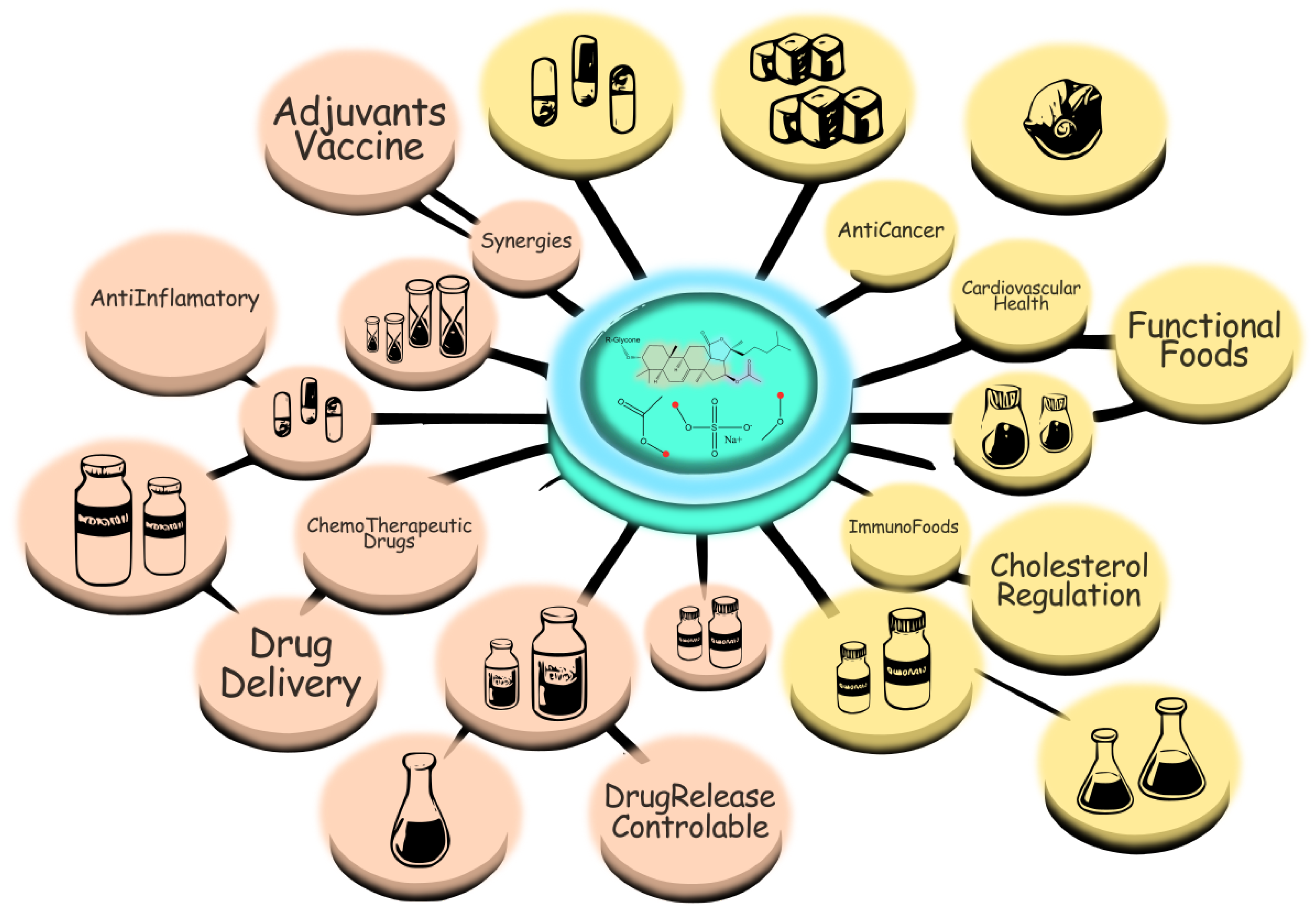 Marinedrugs 23 00227 g008