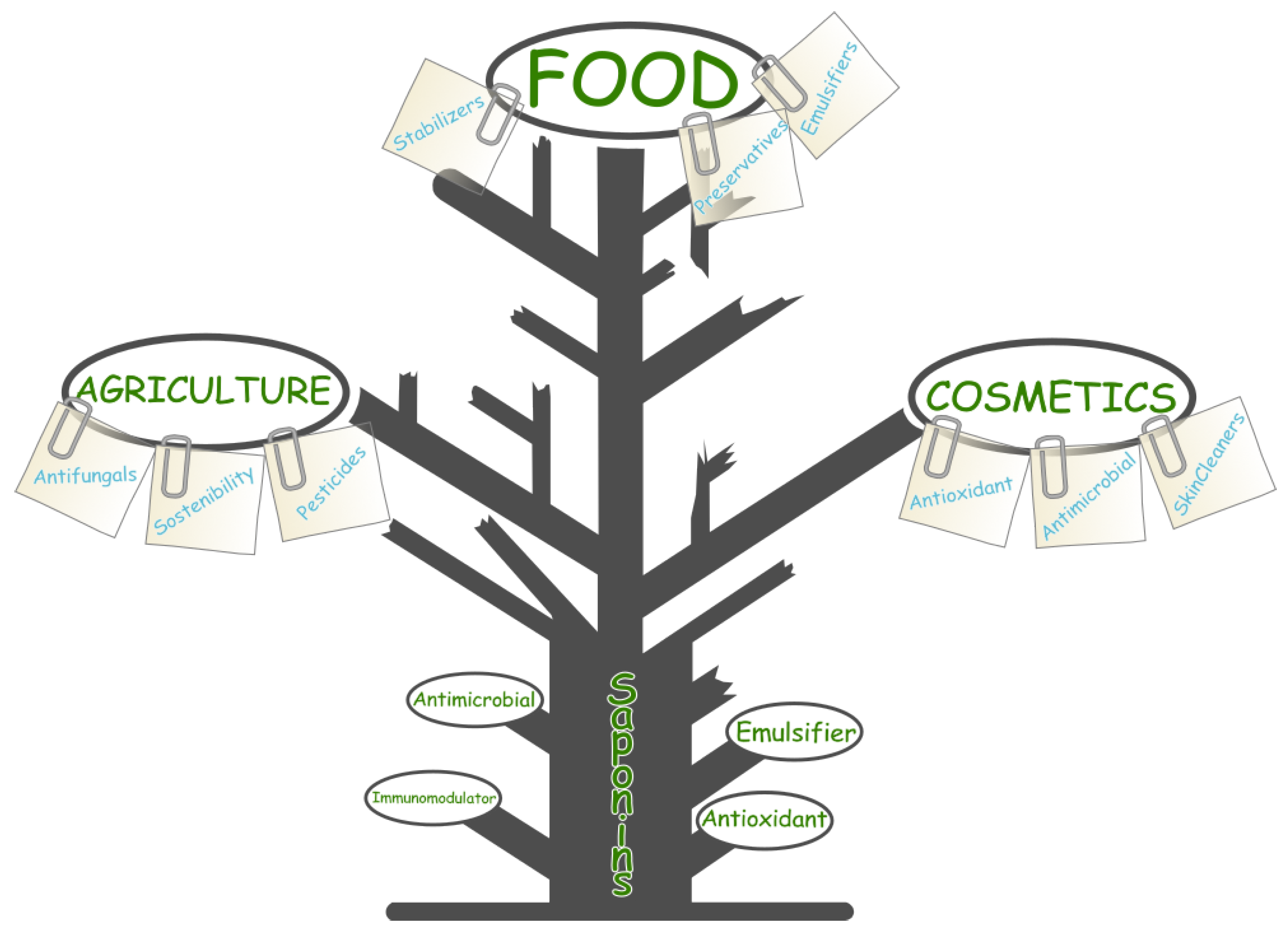 Marinedrugs 23 00227 g009