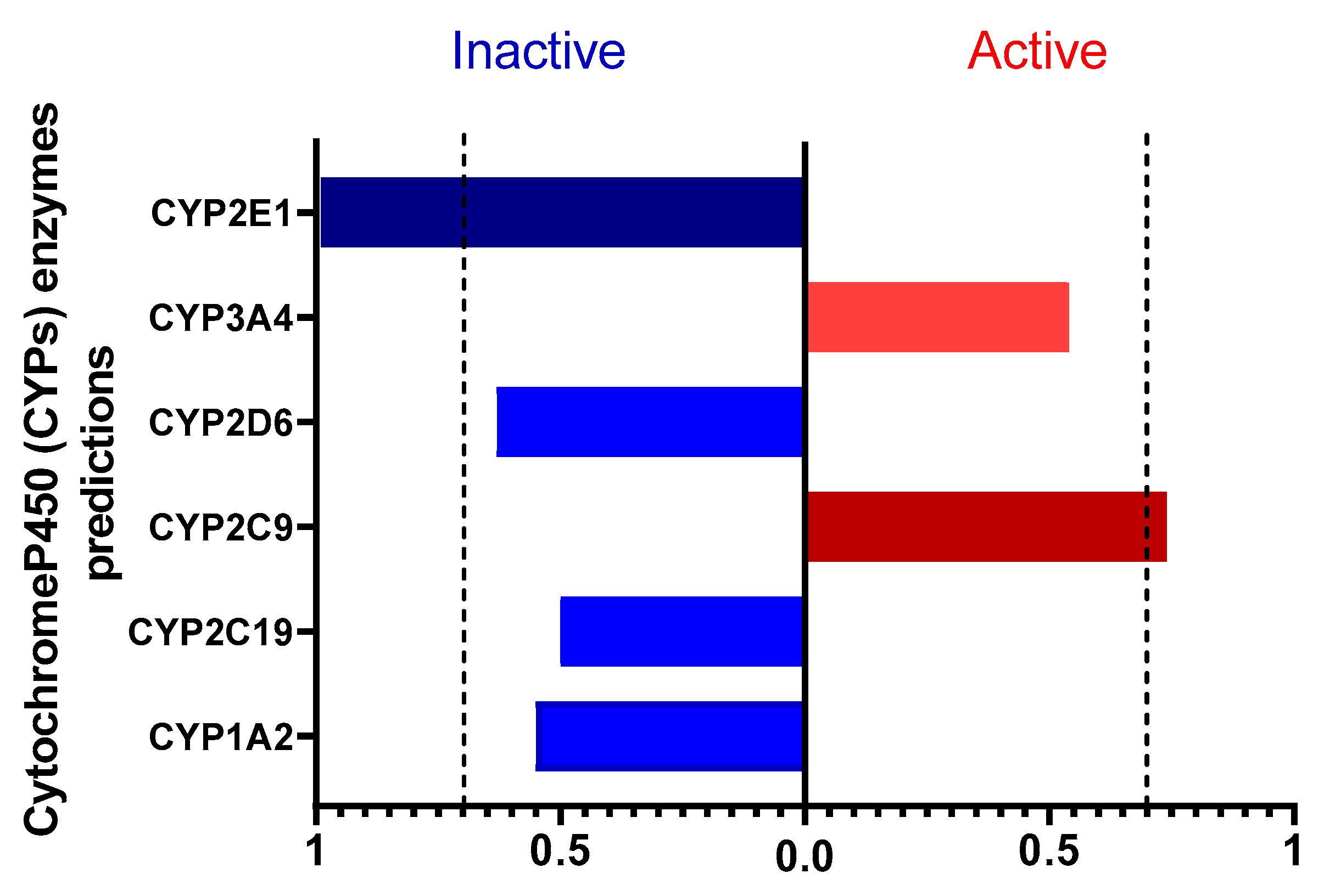 Marinedrugs 23 00232 g002