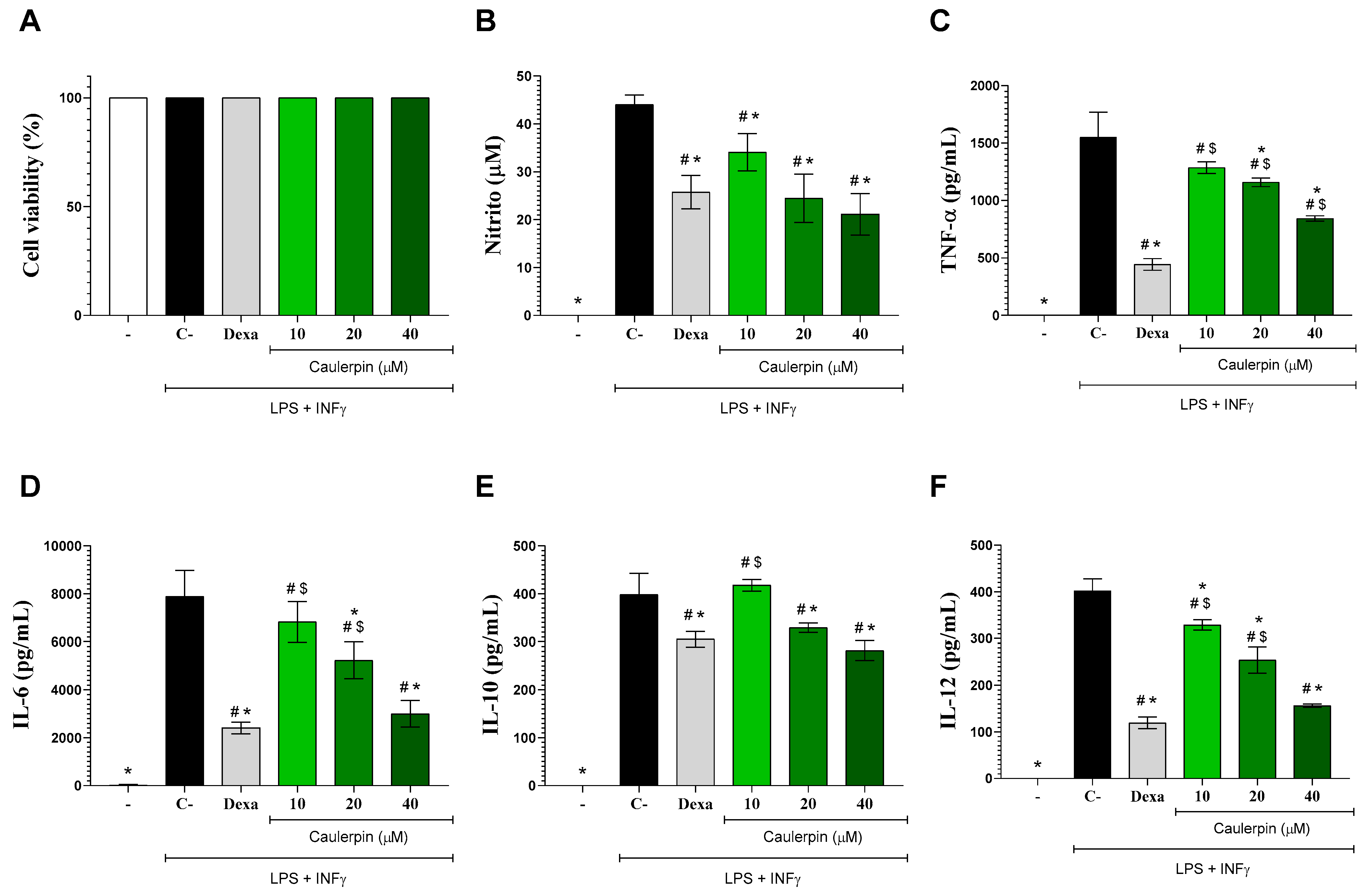 Marinedrugs 23 00232 g003