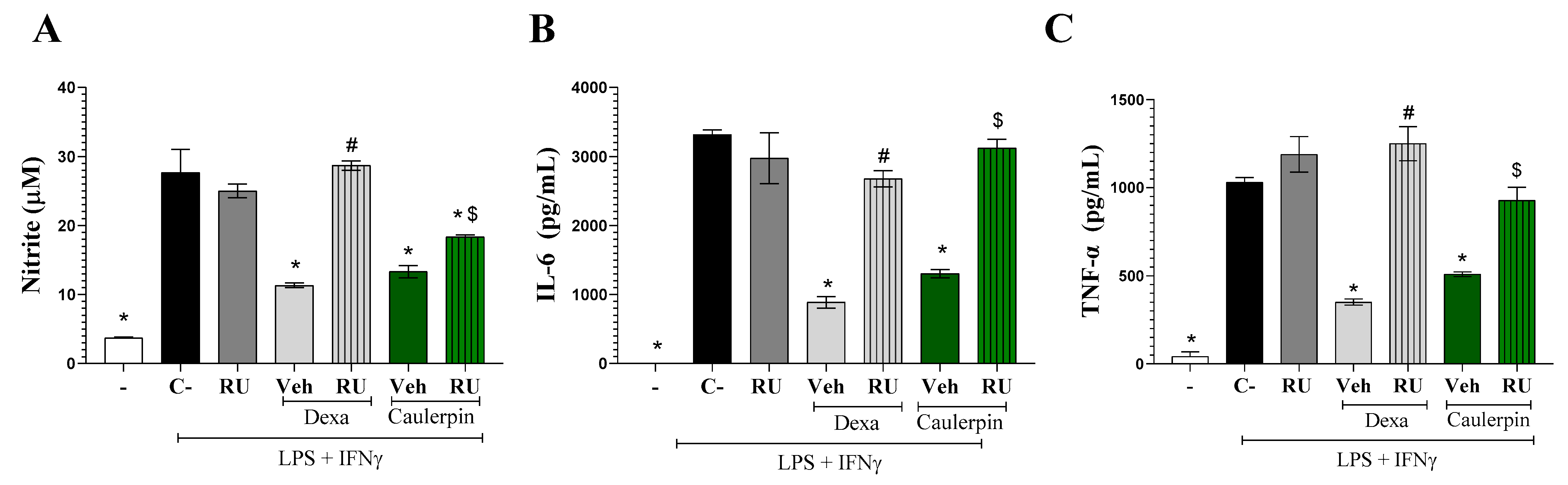 Marinedrugs 23 00232 g009