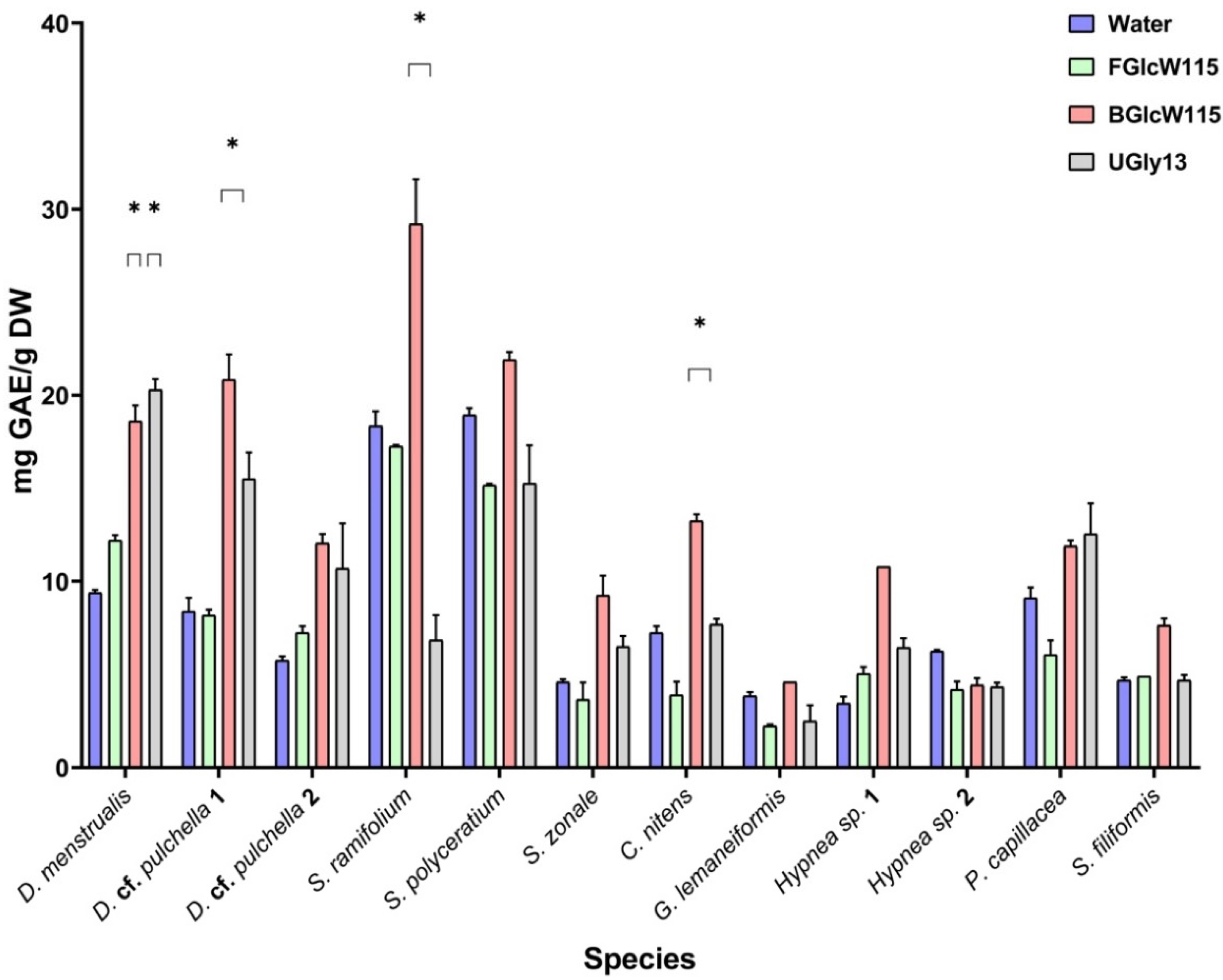 Marinedrugs 23 00239 g002