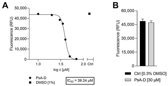 Marinedrugs 23 00245 g0a1