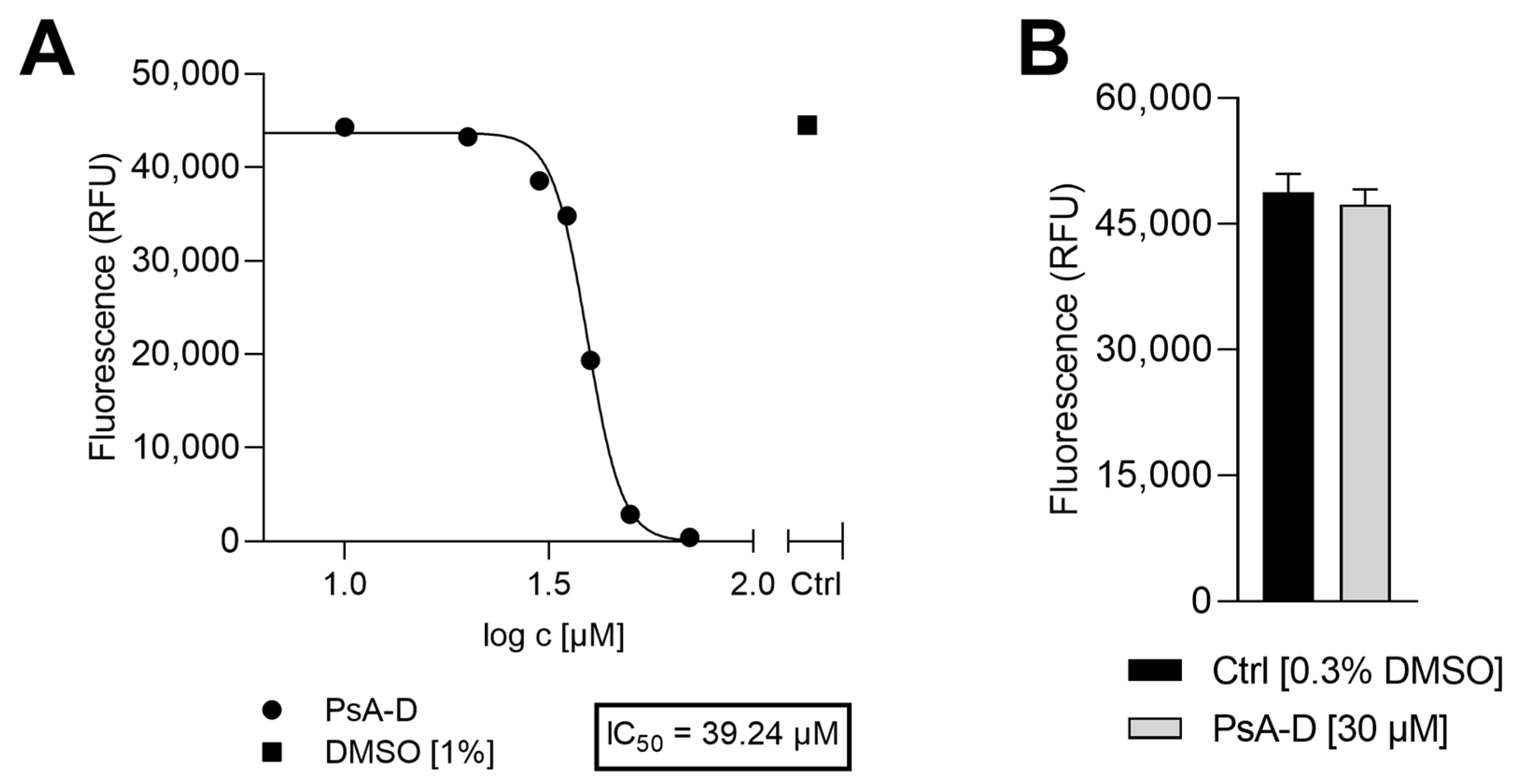 Marinedrugs 23 00245 g0a1