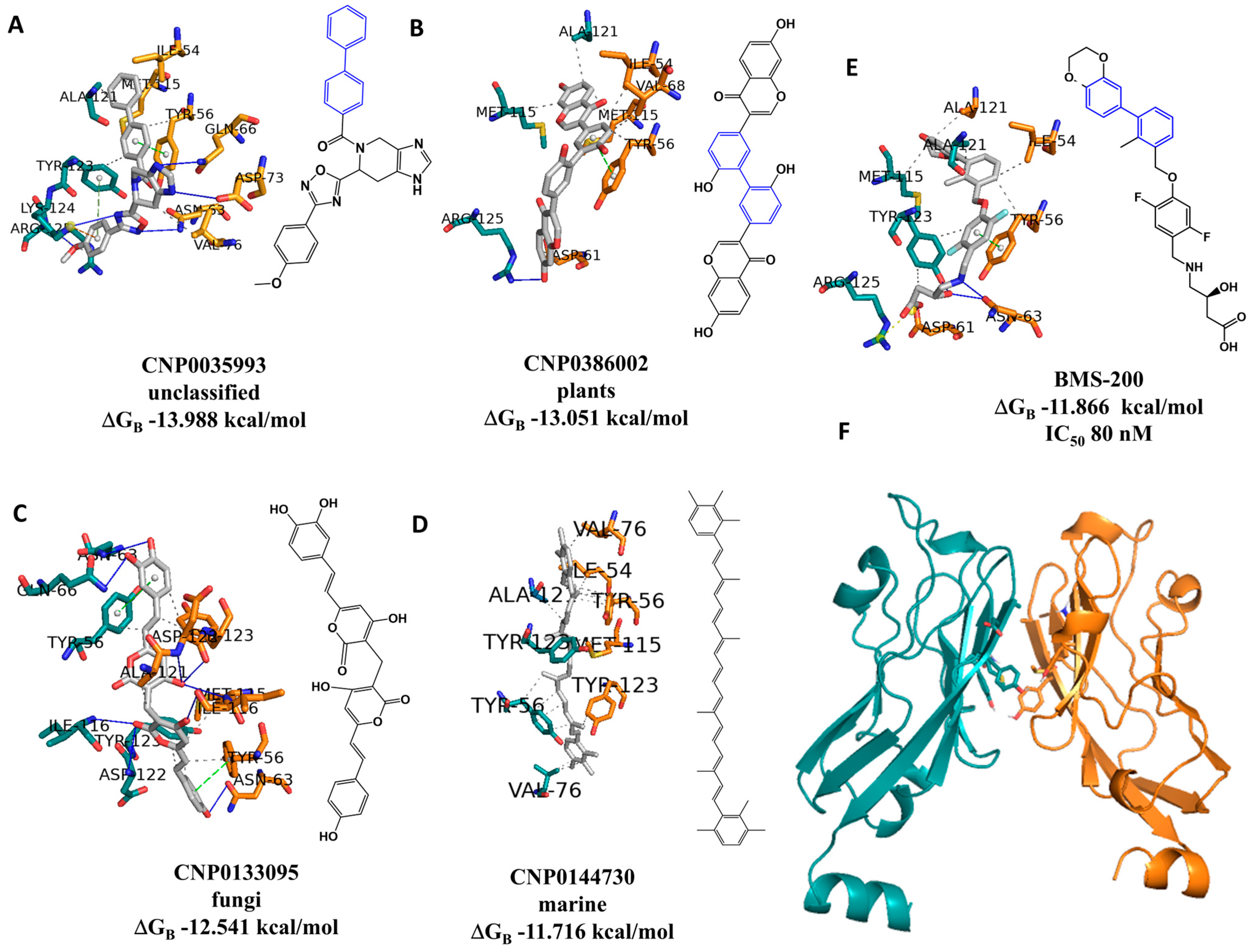 Marinedrugs 23 00247 g002 Marinedrugs 23 00247 g002