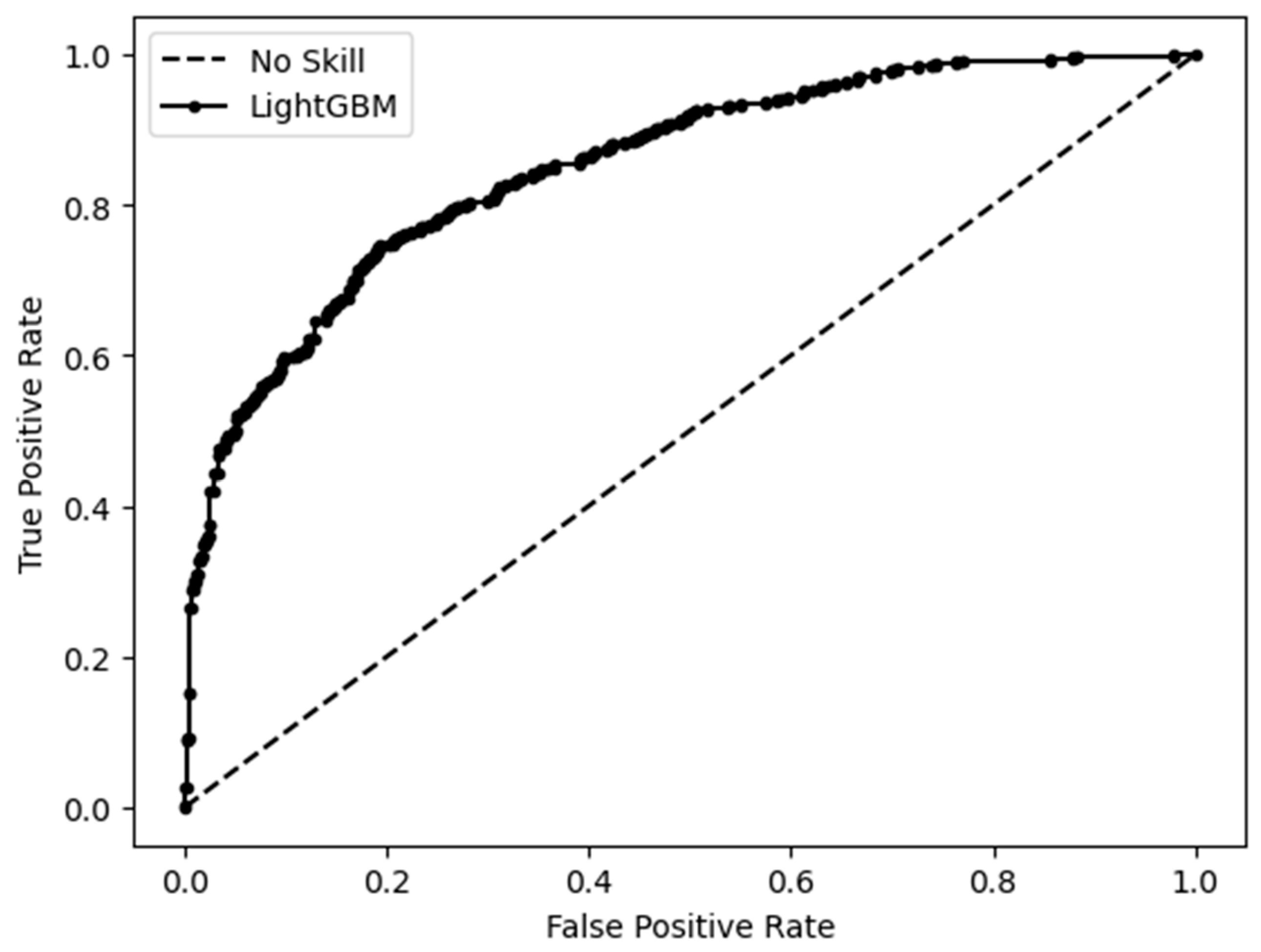 Marinedrugs 23 00247 g004 Marinedrugs 23 00247 g004