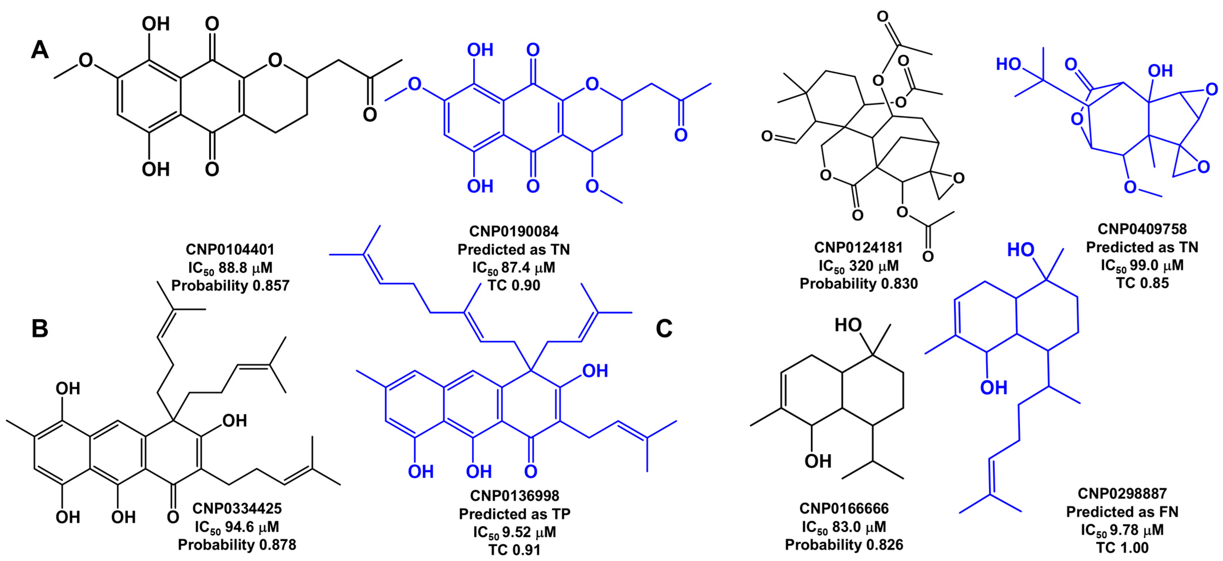 Marinedrugs 23 00247 g006 Marinedrugs 23 00247 g006