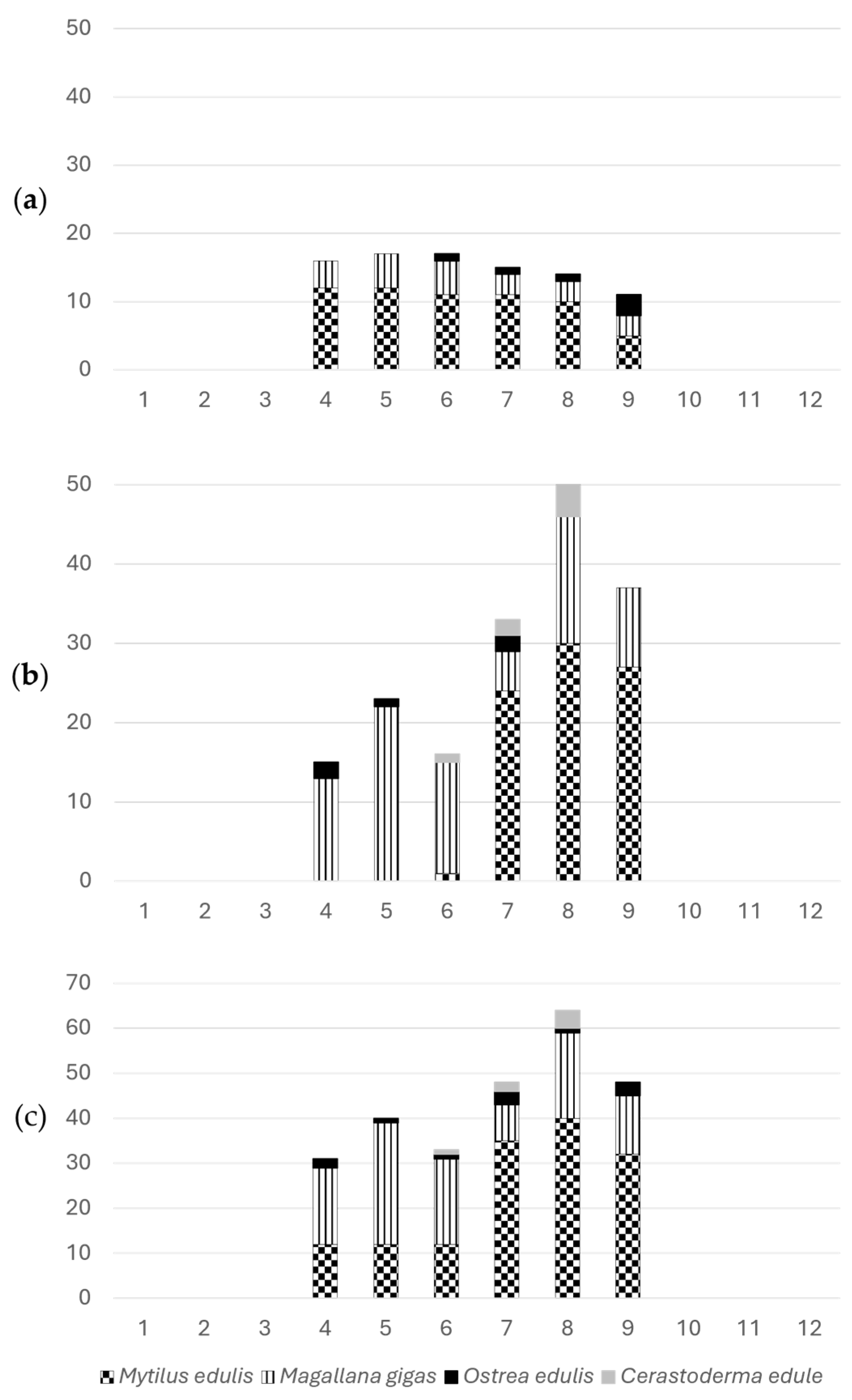 Marinedrugs 23 00257 g002