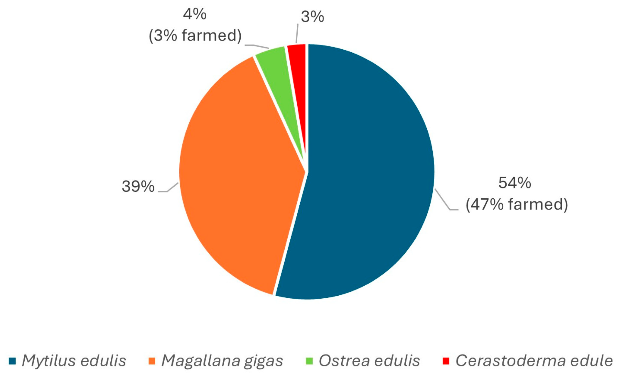Marinedrugs 23 00257 g003