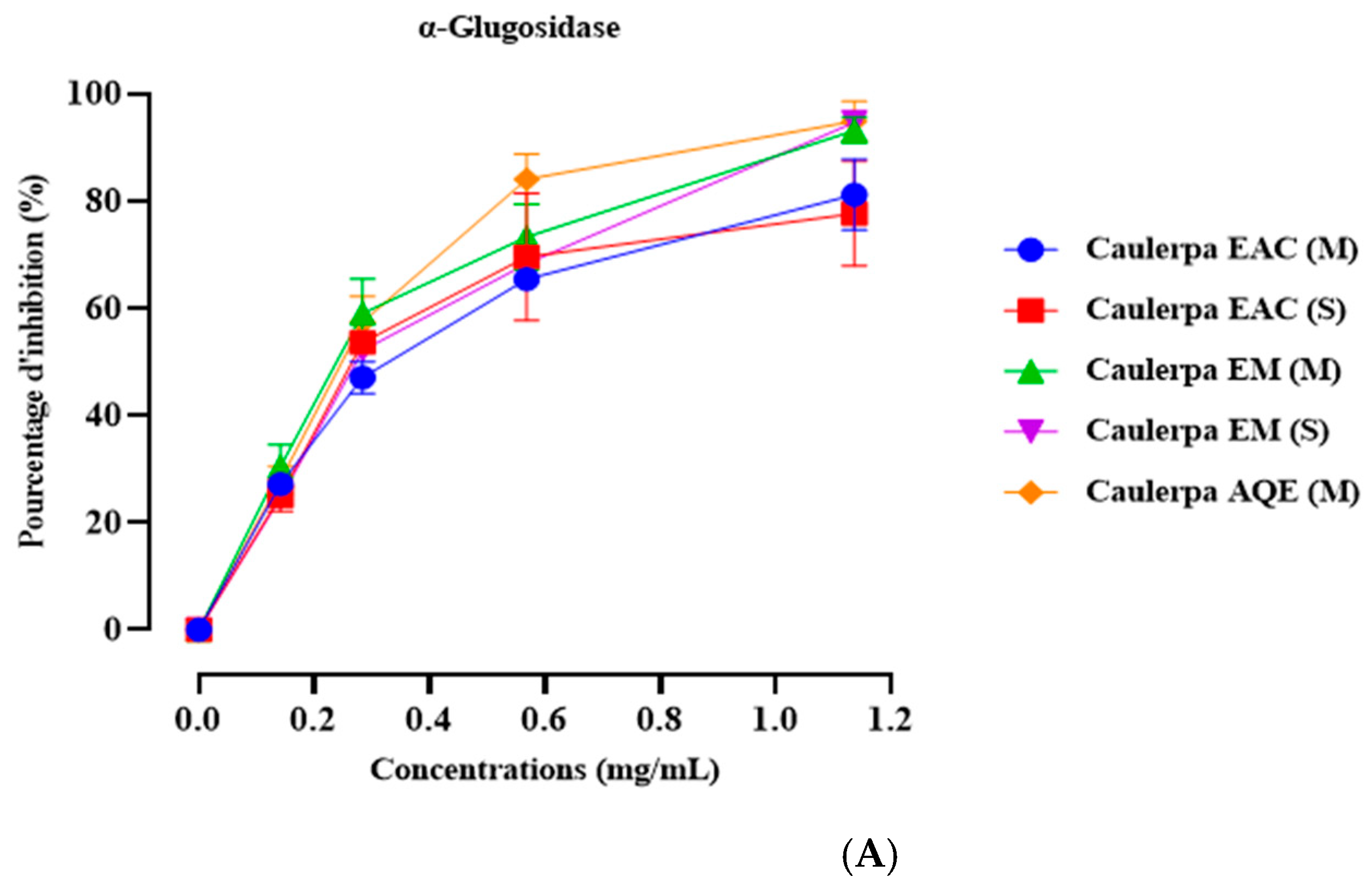 Marinedrugs 23 00259 g001a