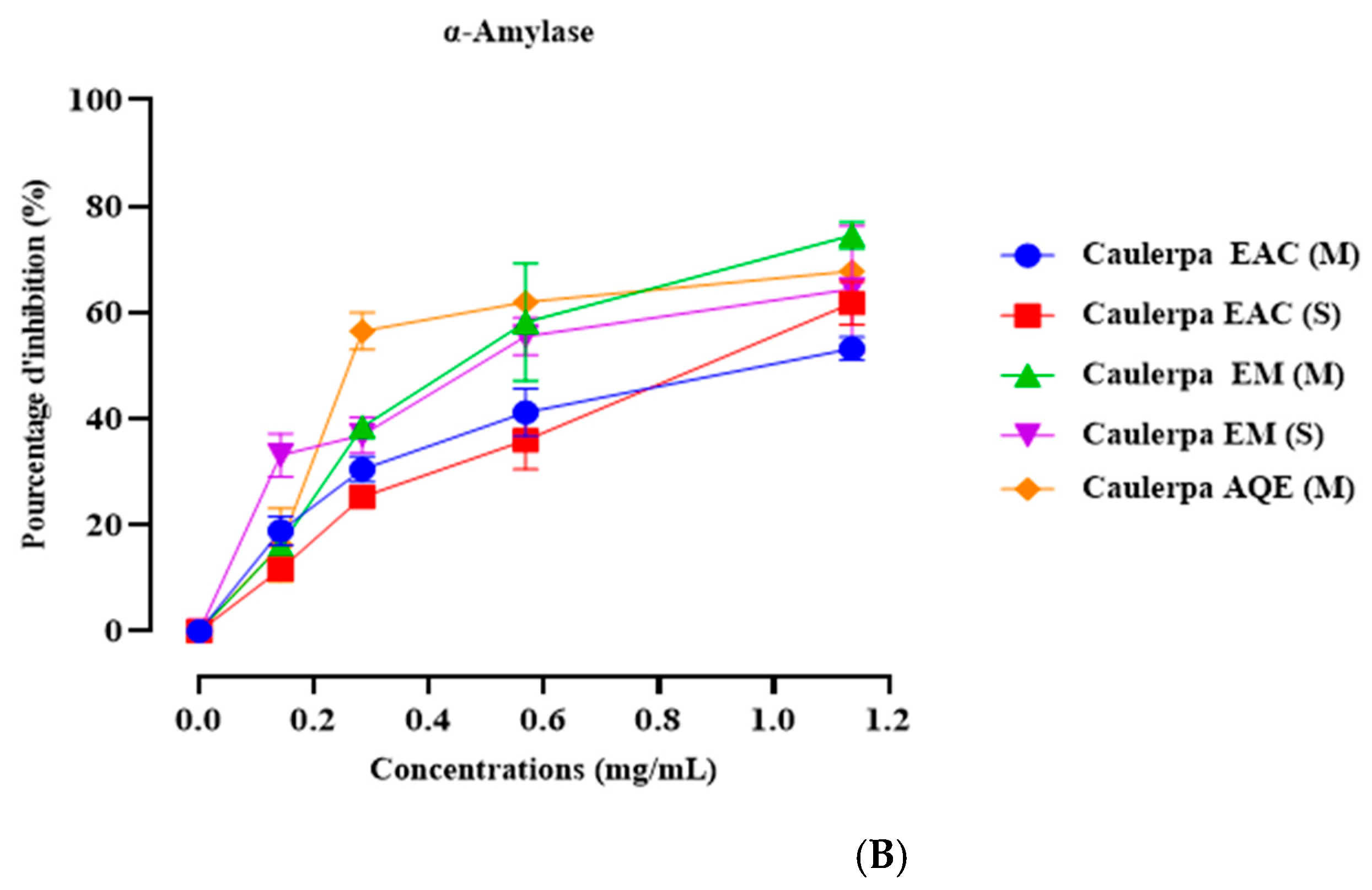 Marinedrugs 23 00259 g001b