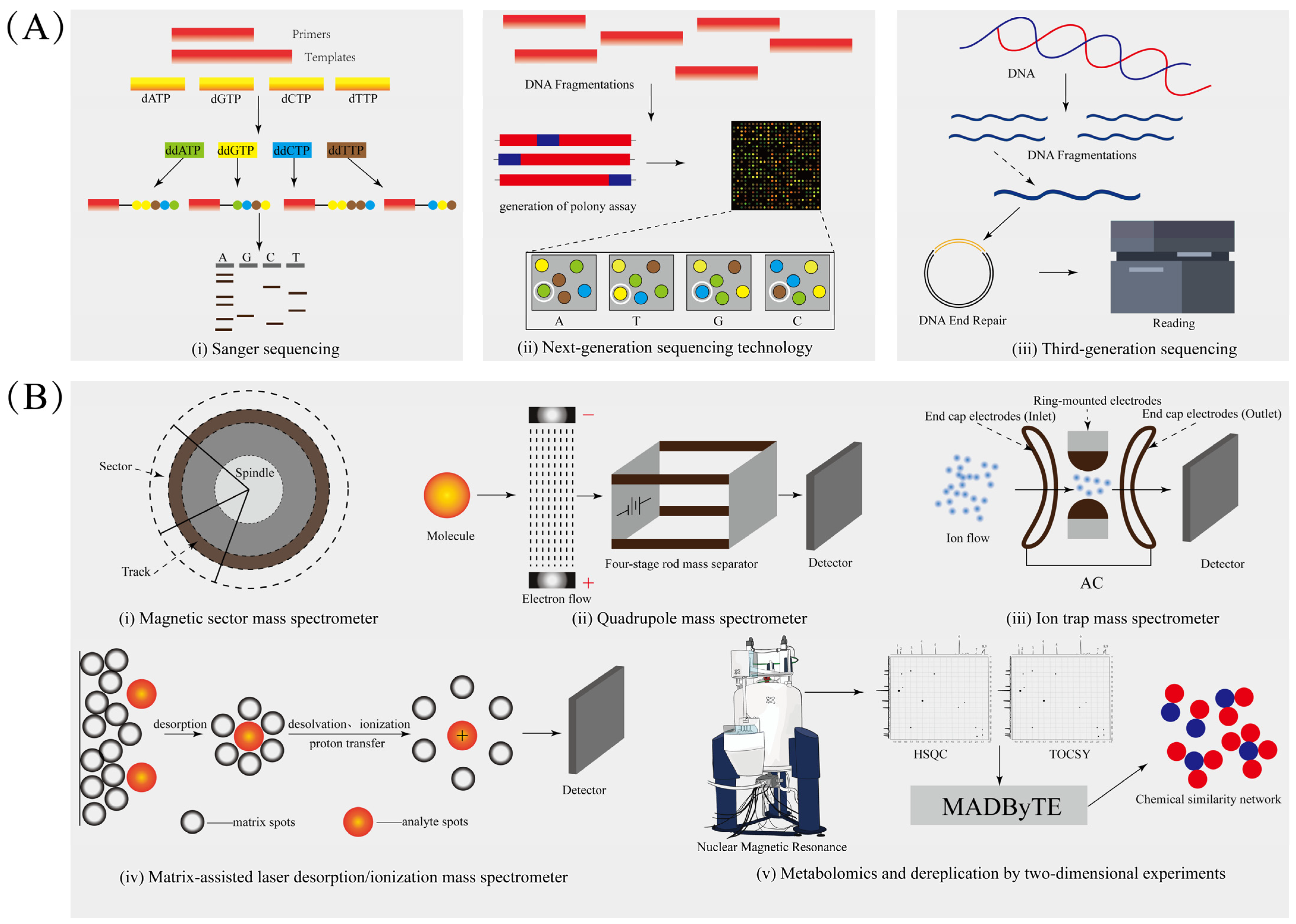 Marinedrugs 23 00261 g001