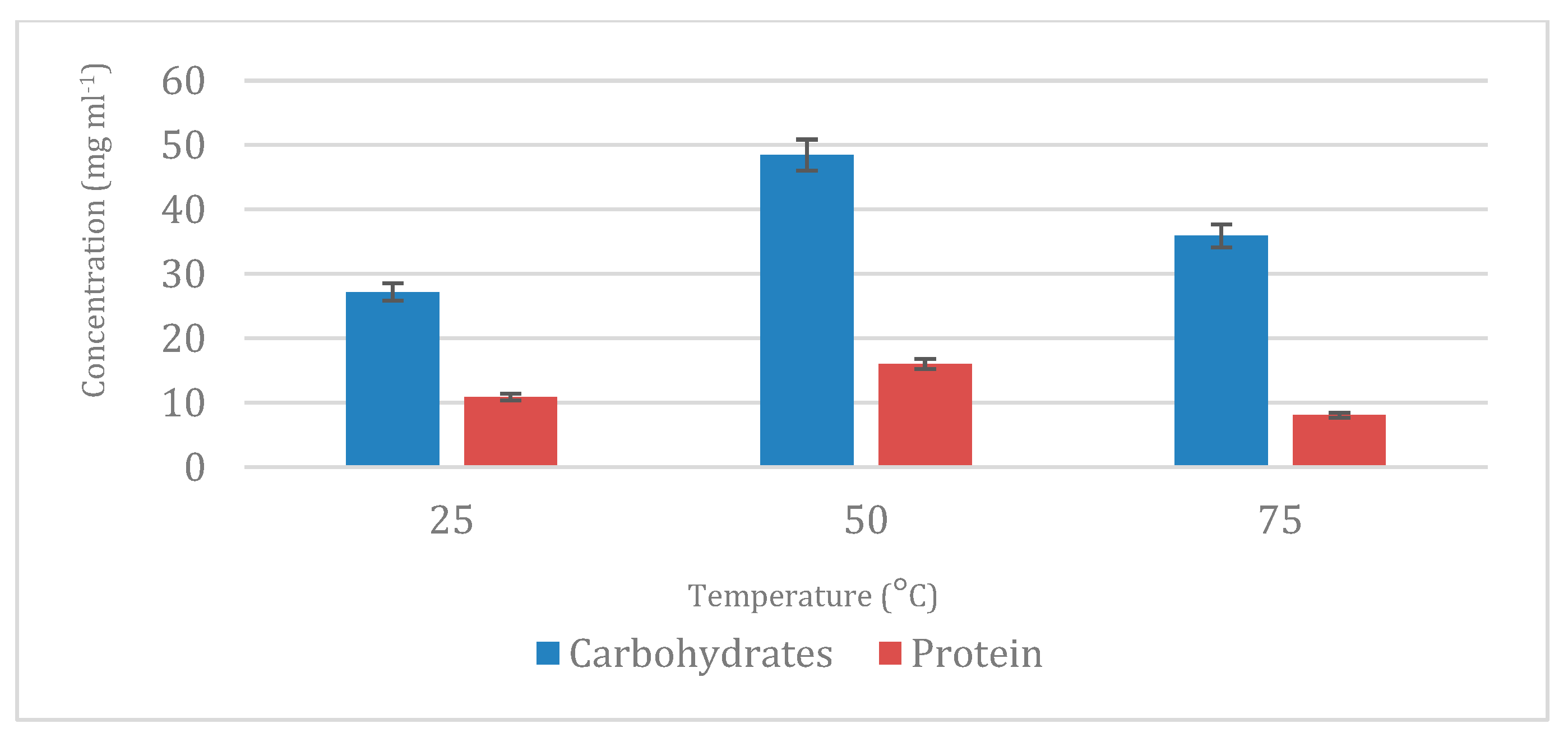 Marinedrugs 23 00263 g002