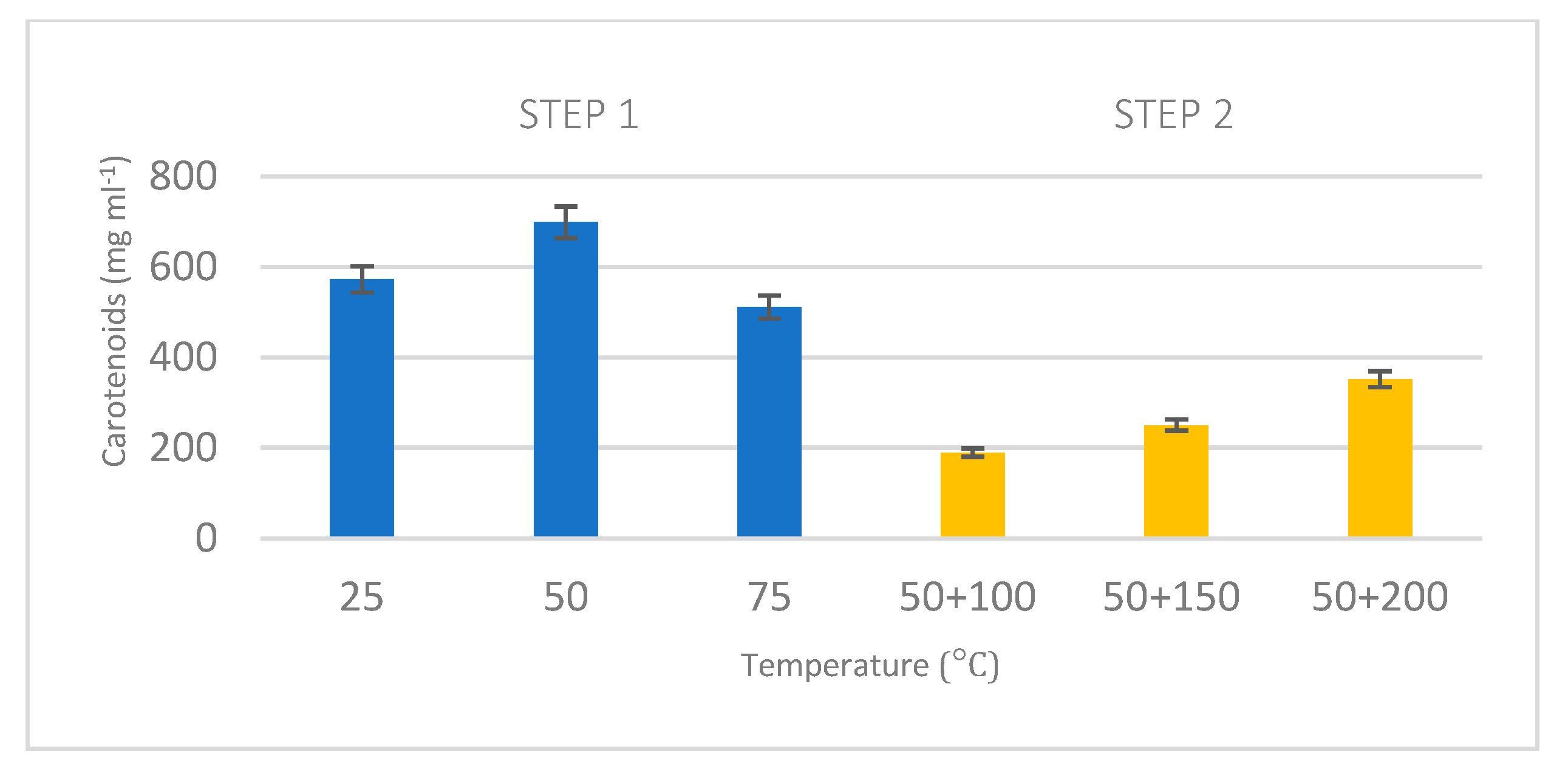 Marinedrugs 23 00263 g004