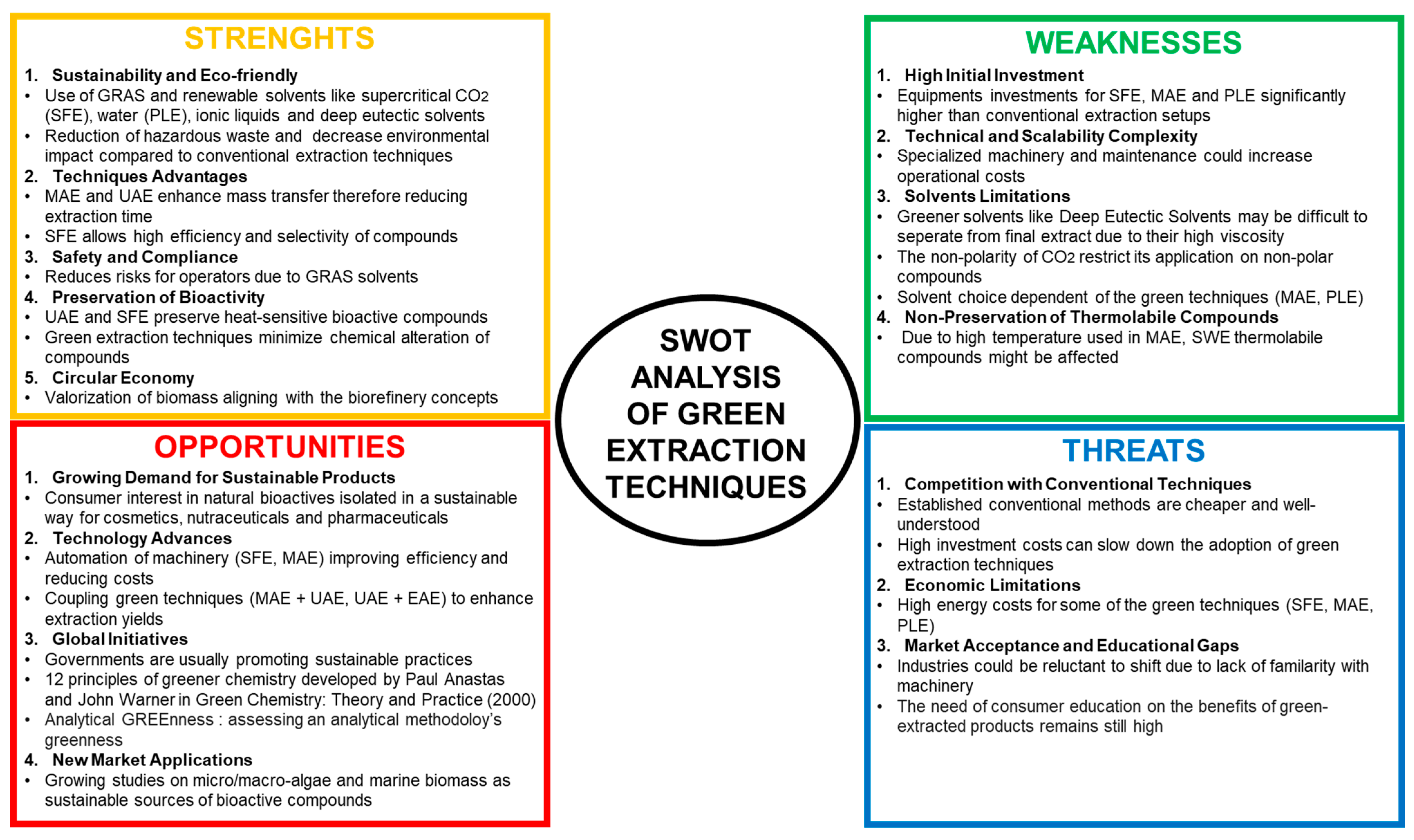 Marinedrugs 23 00269 g001 Marinedrugs 23 00269 g001