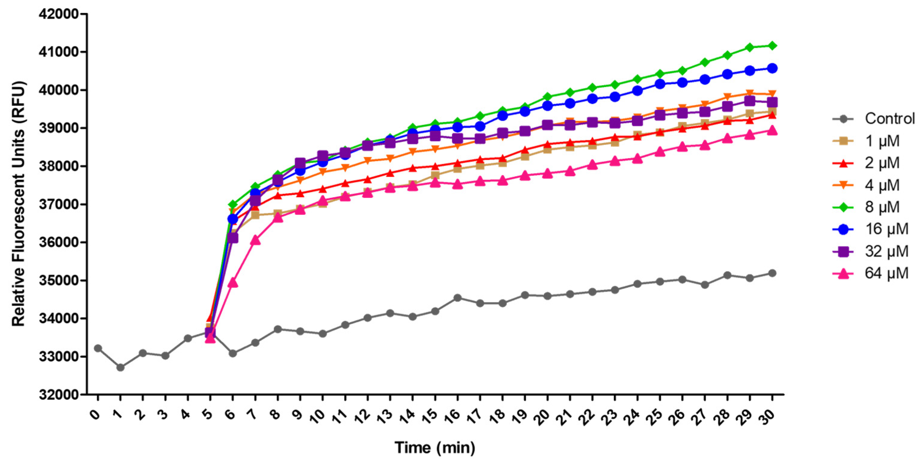 Marinedrugs 23 00273 g005